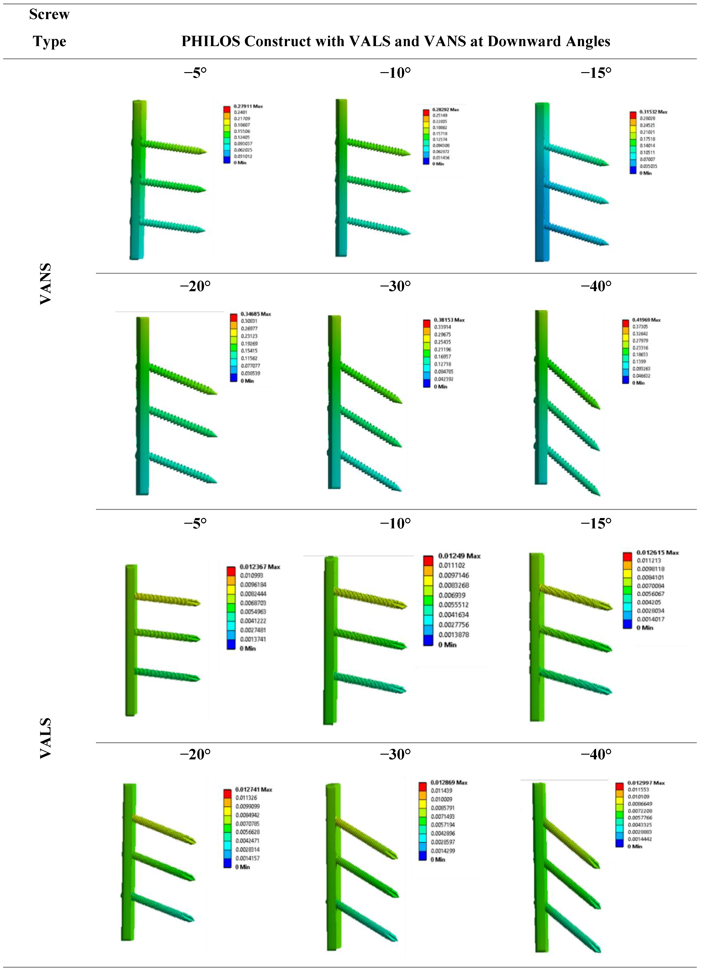 Bioengineering 07 00027 g0a18 Bioengineering 07 00027 g0a18