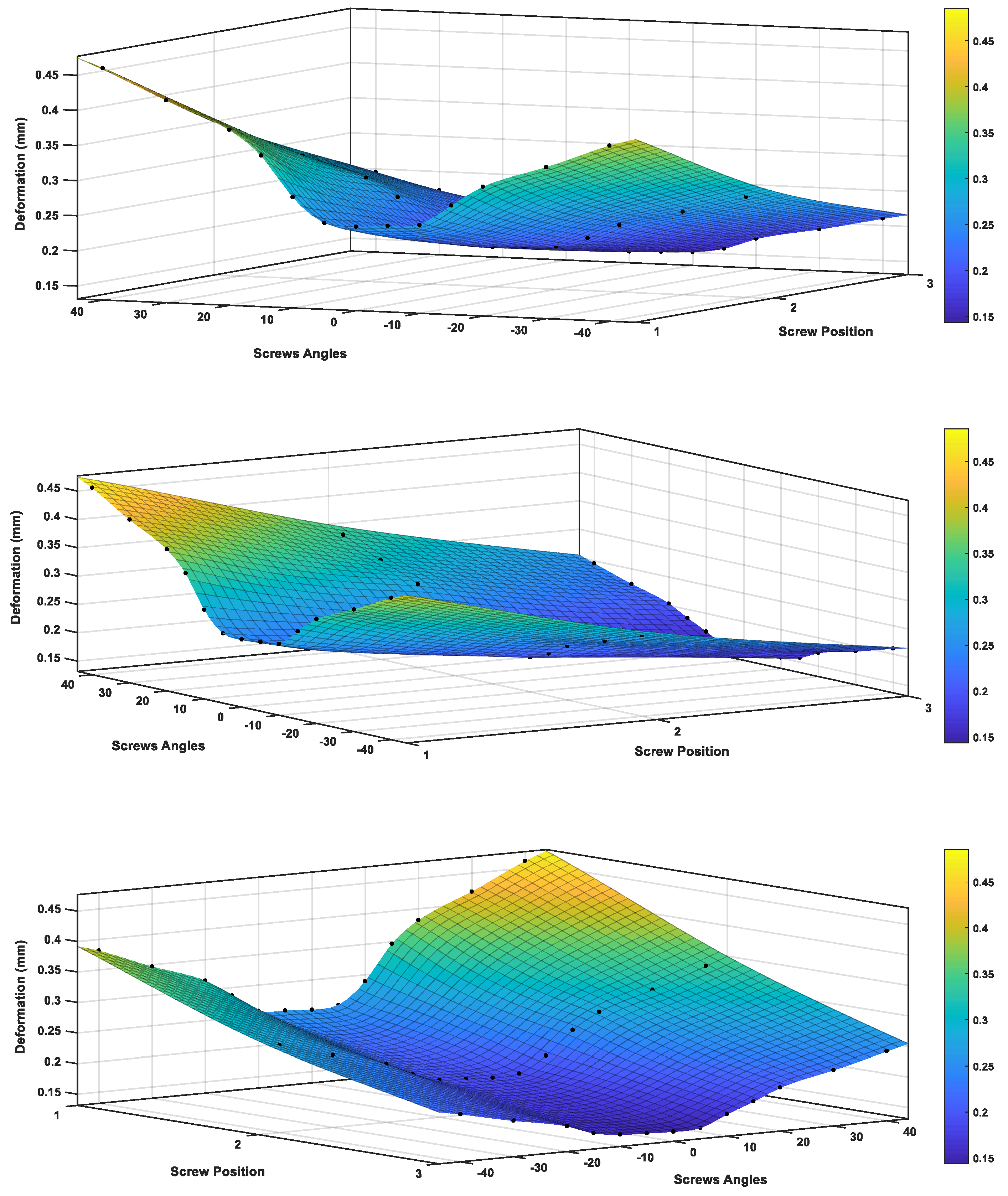 Bioengineering 07 00027 g0a19 Bioengineering 07 00027 g0a19