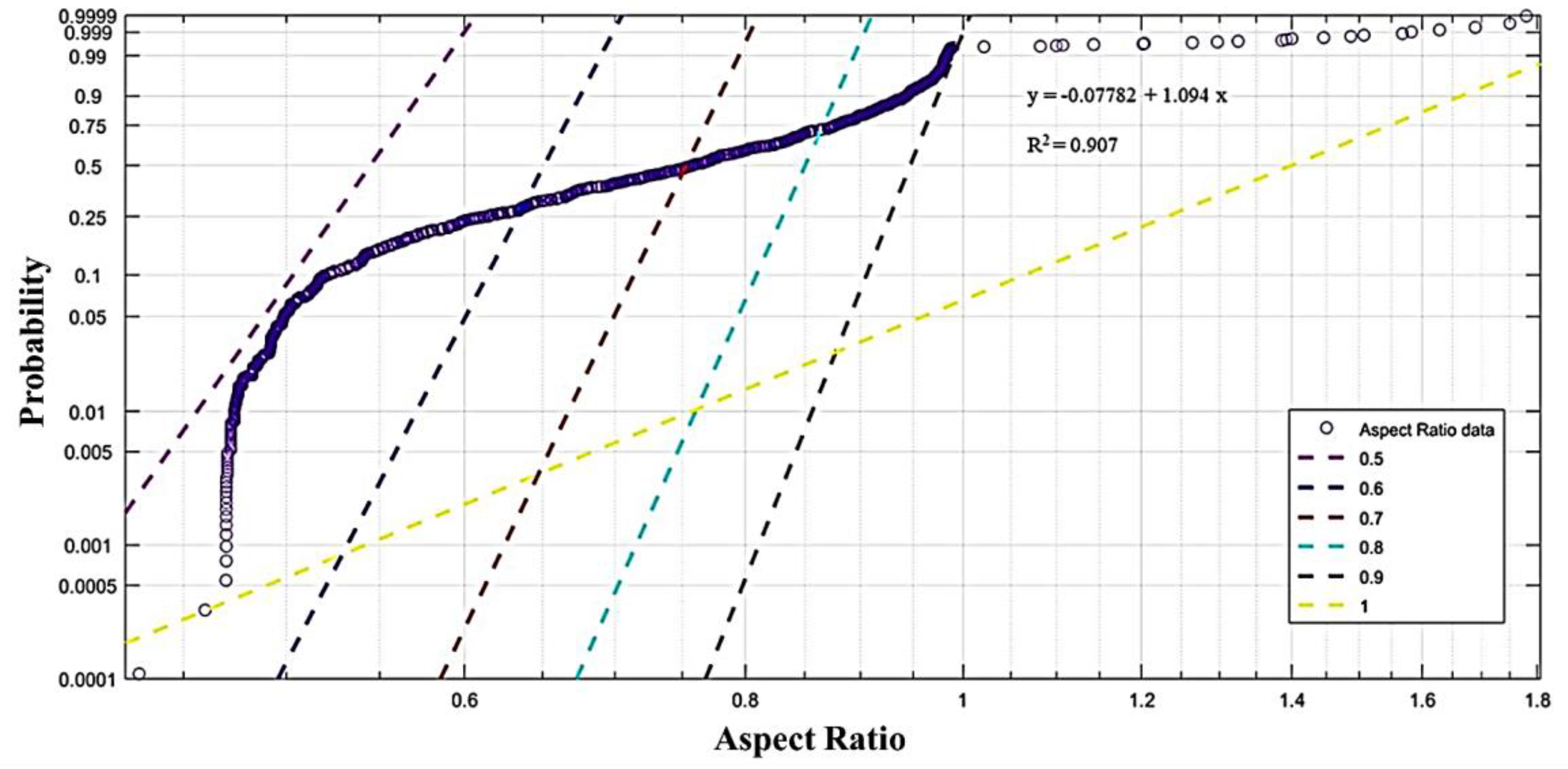 Bioengineering 07 00027 g0a5 Bioengineering 07 00027 g0a5