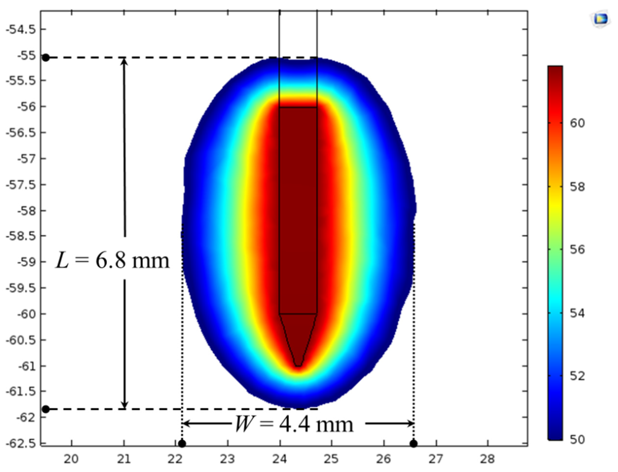 Bioengineering 07 00035 g003