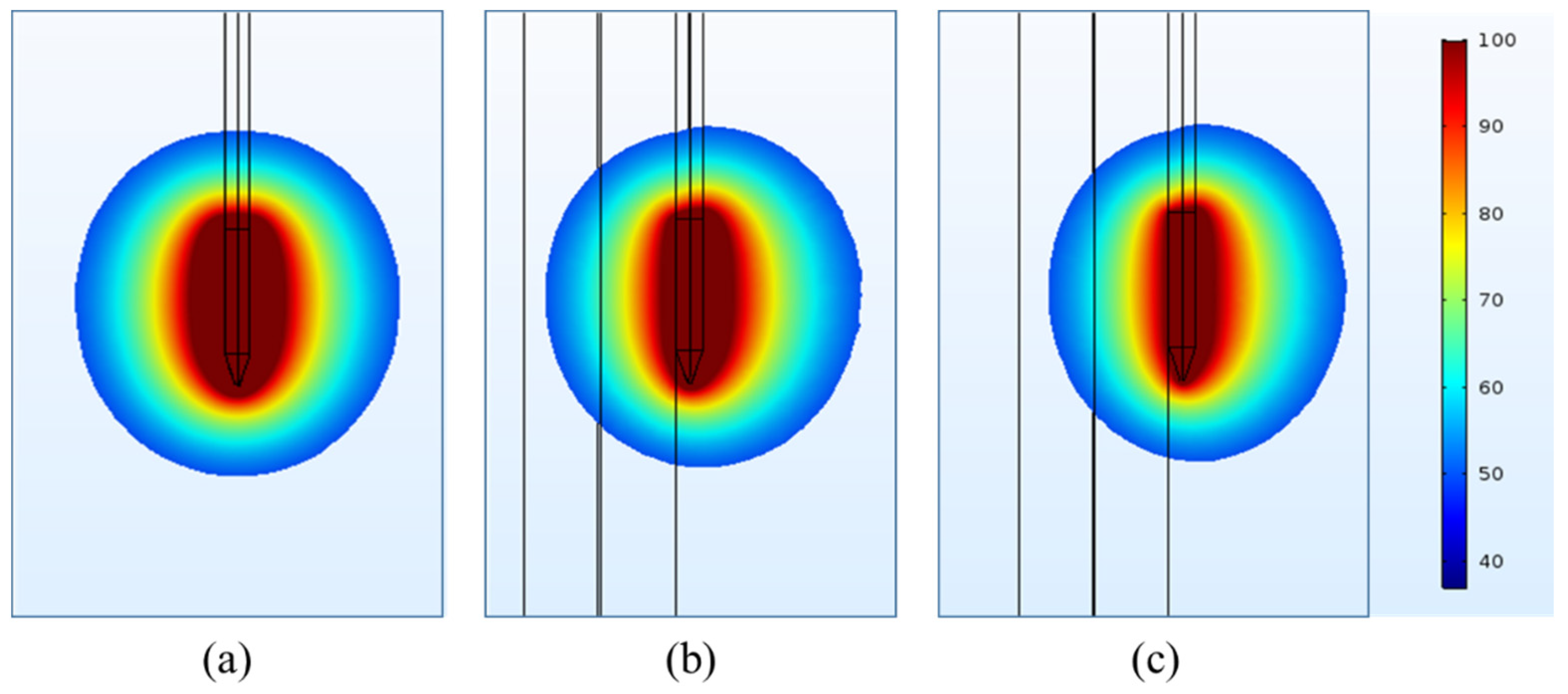 Bioengineering 07 00035 g004