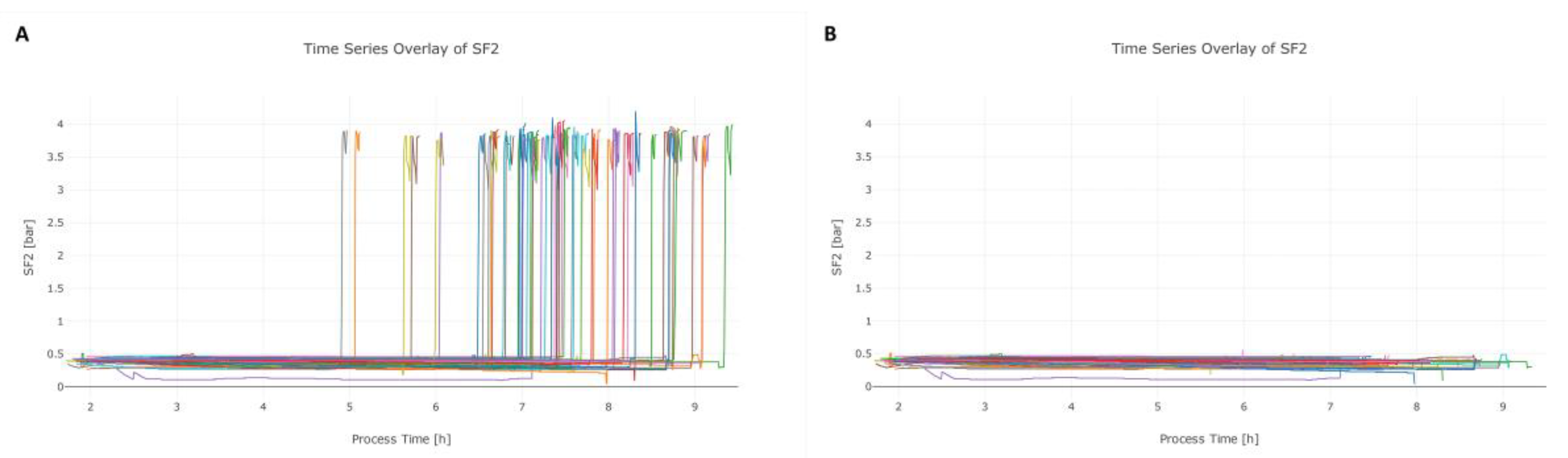 Bioengineering 07 00050 g003 Bioengineering 07 00050 g003