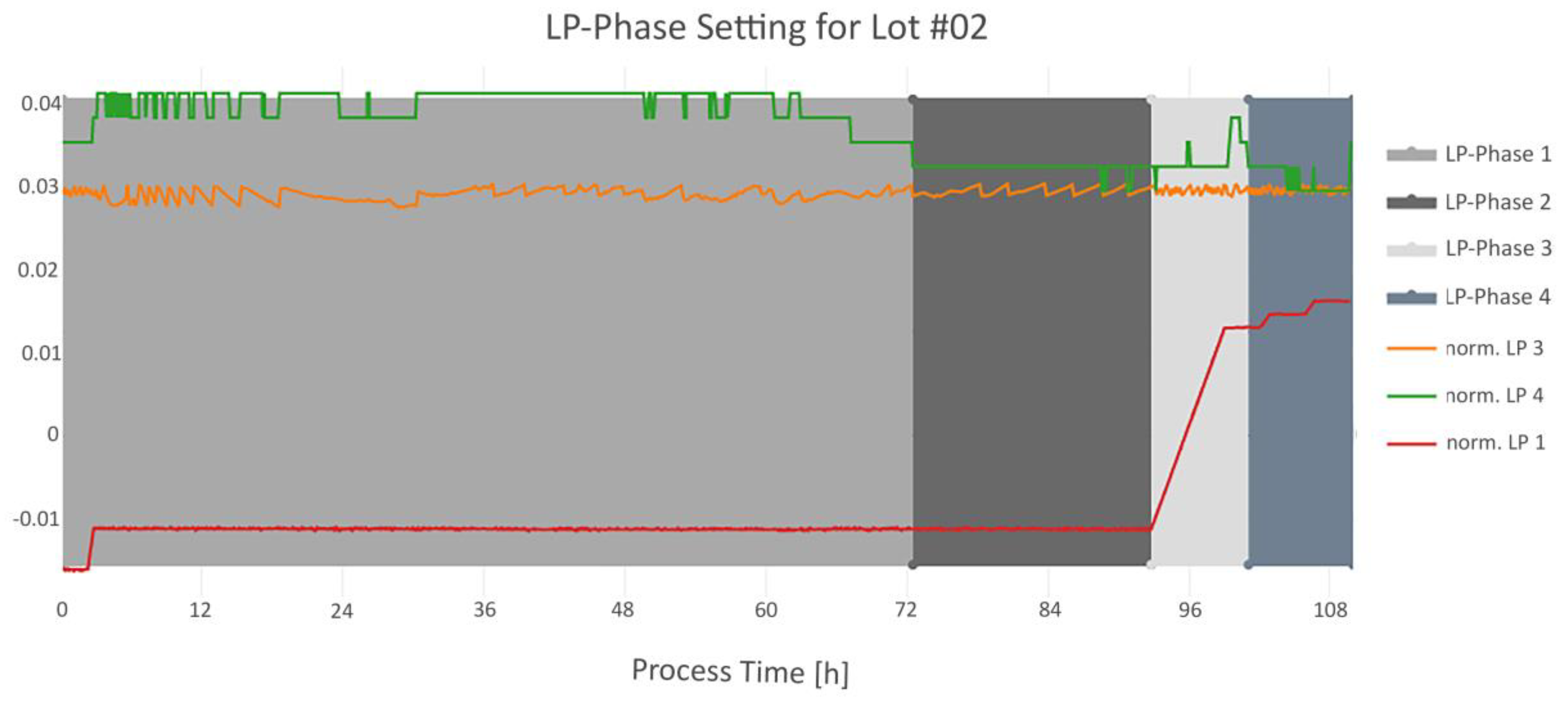 Bioengineering 07 00050 g006 Bioengineering 07 00050 g006