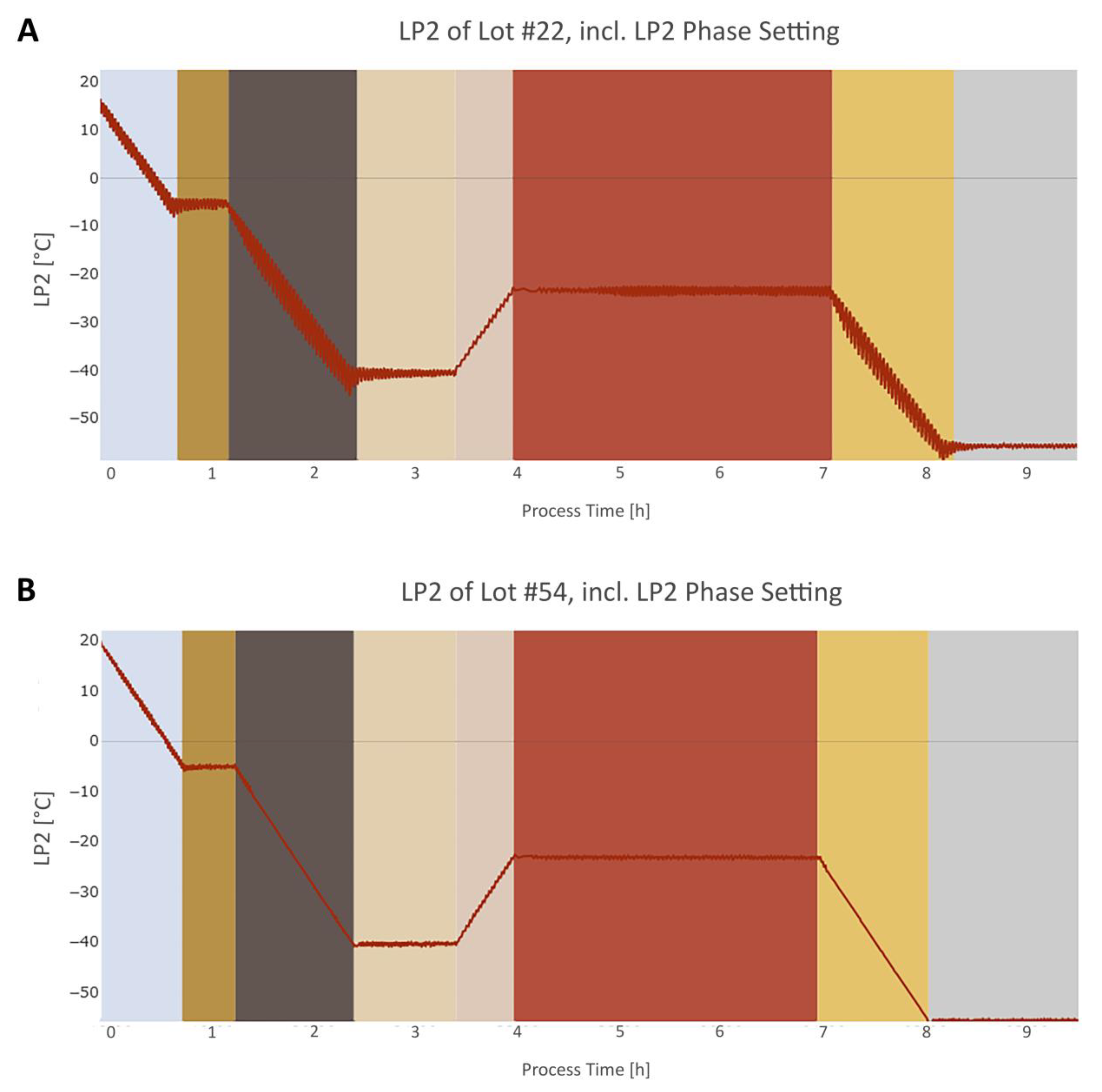 Bioengineering 07 00050 g010 Bioengineering 07 00050 g010