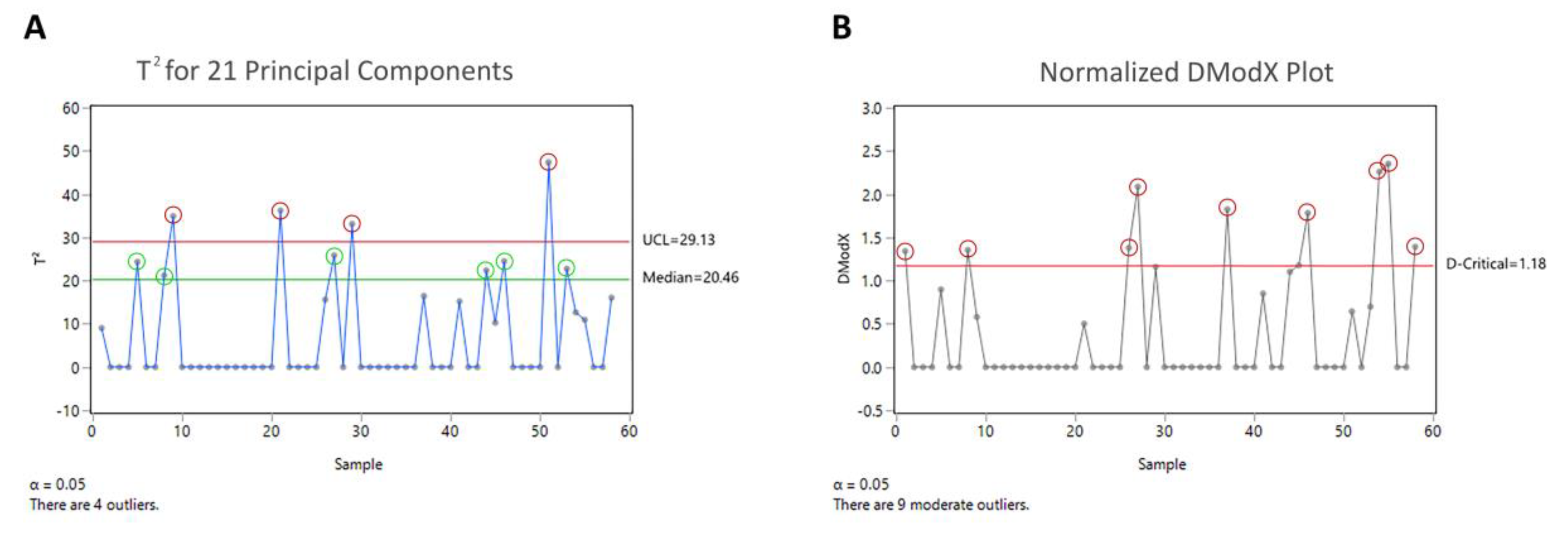 Bioengineering 07 00050 g011 Bioengineering 07 00050 g011