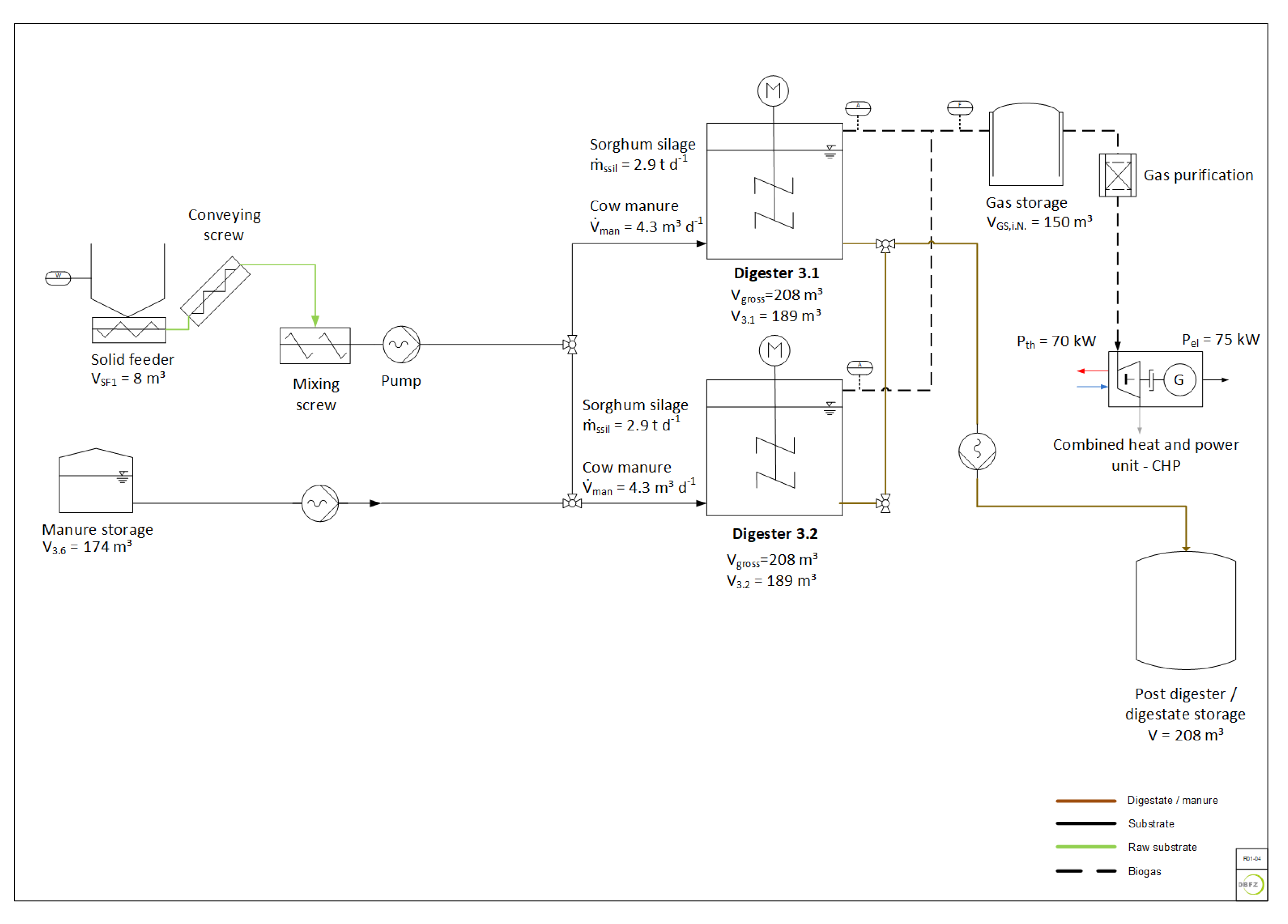 Bioengineering 07 00051 g001 Bioengineering 07 00051 g001