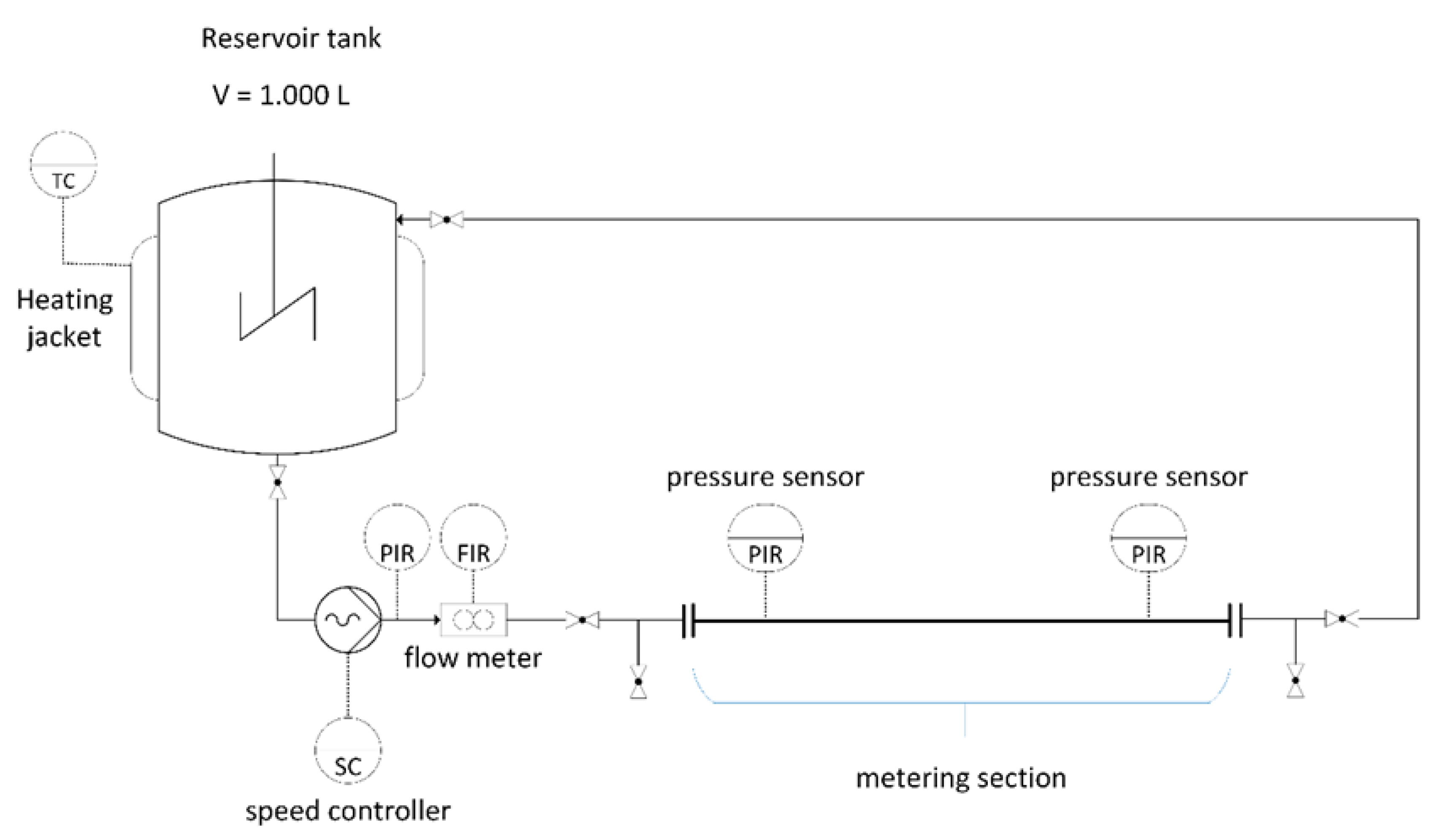 Bioengineering 07 00051 g002 Bioengineering 07 00051 g002