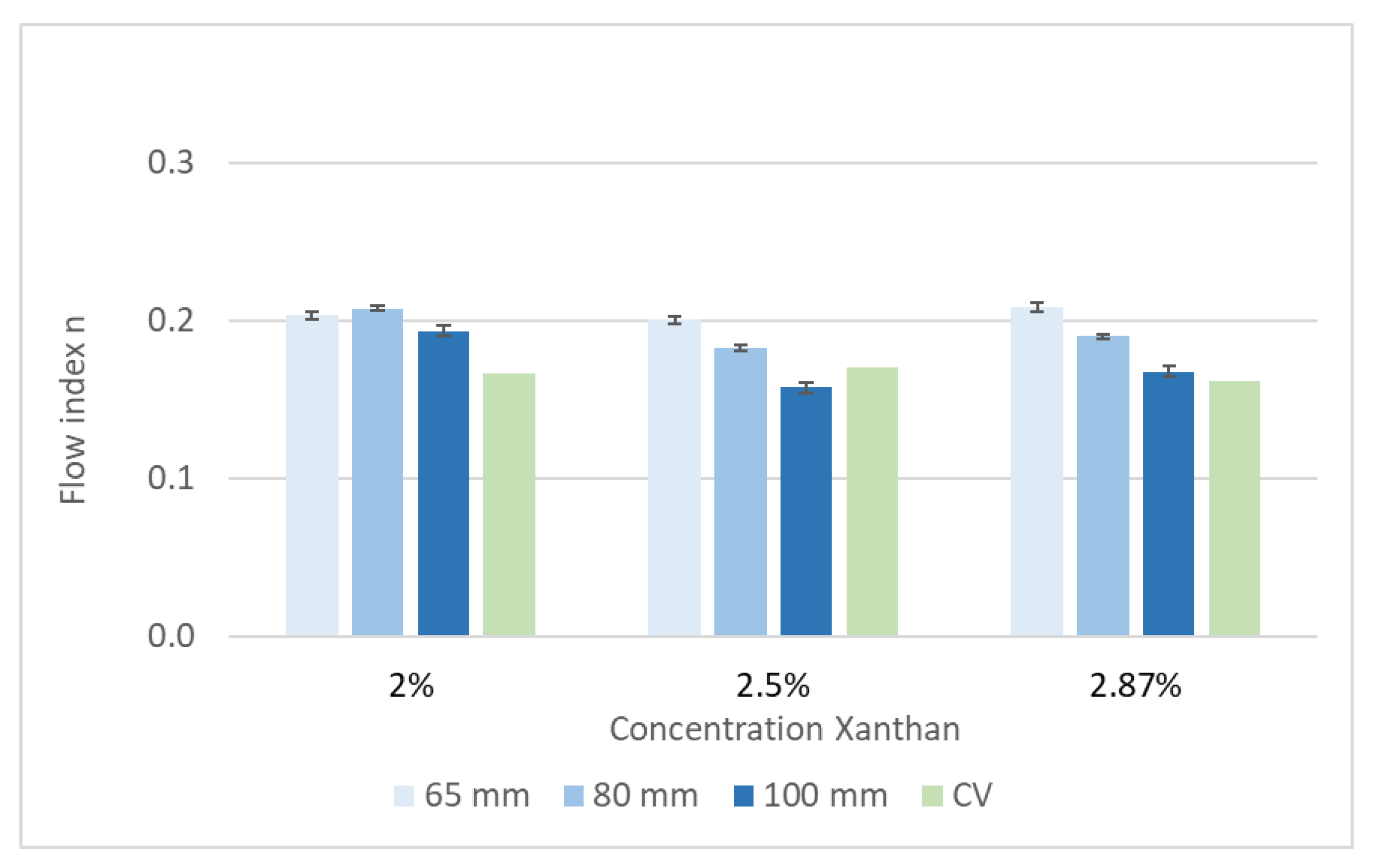 Bioengineering 07 00051 g005 Bioengineering 07 00051 g005