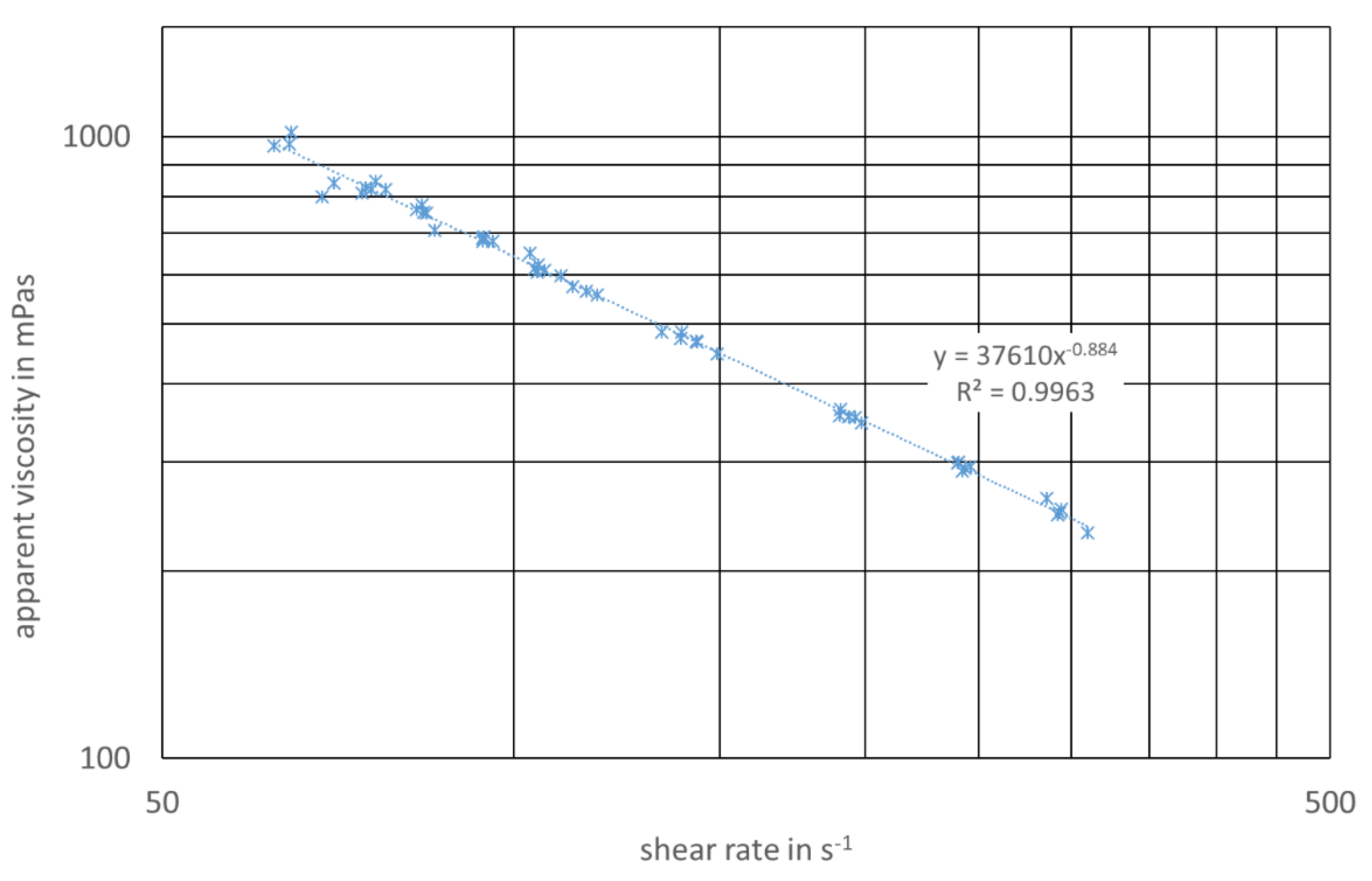 Bioengineering 07 00051 g006 Bioengineering 07 00051 g006
