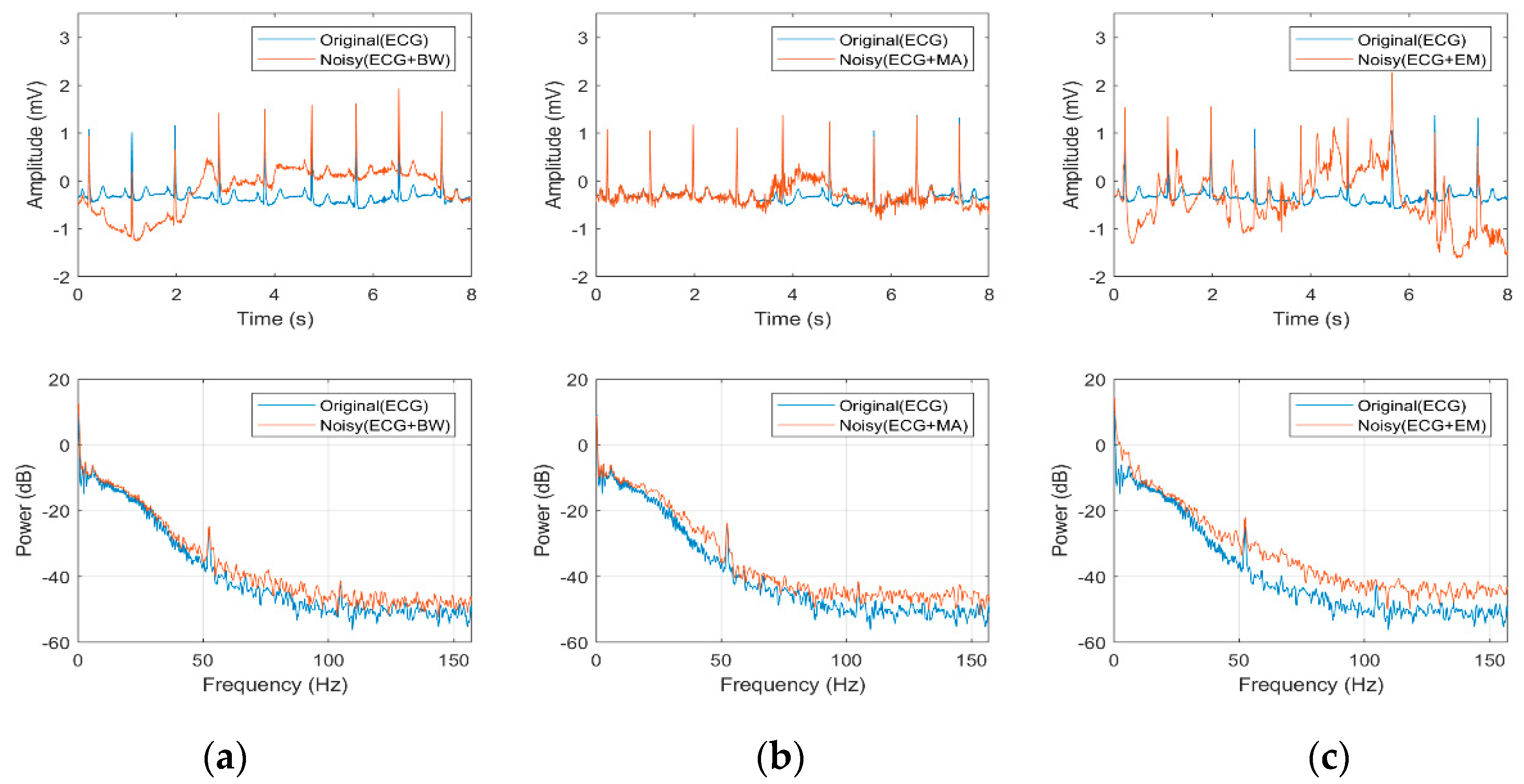 Bioengineering 07 00053 g001 Bioengineering 07 00053 g001