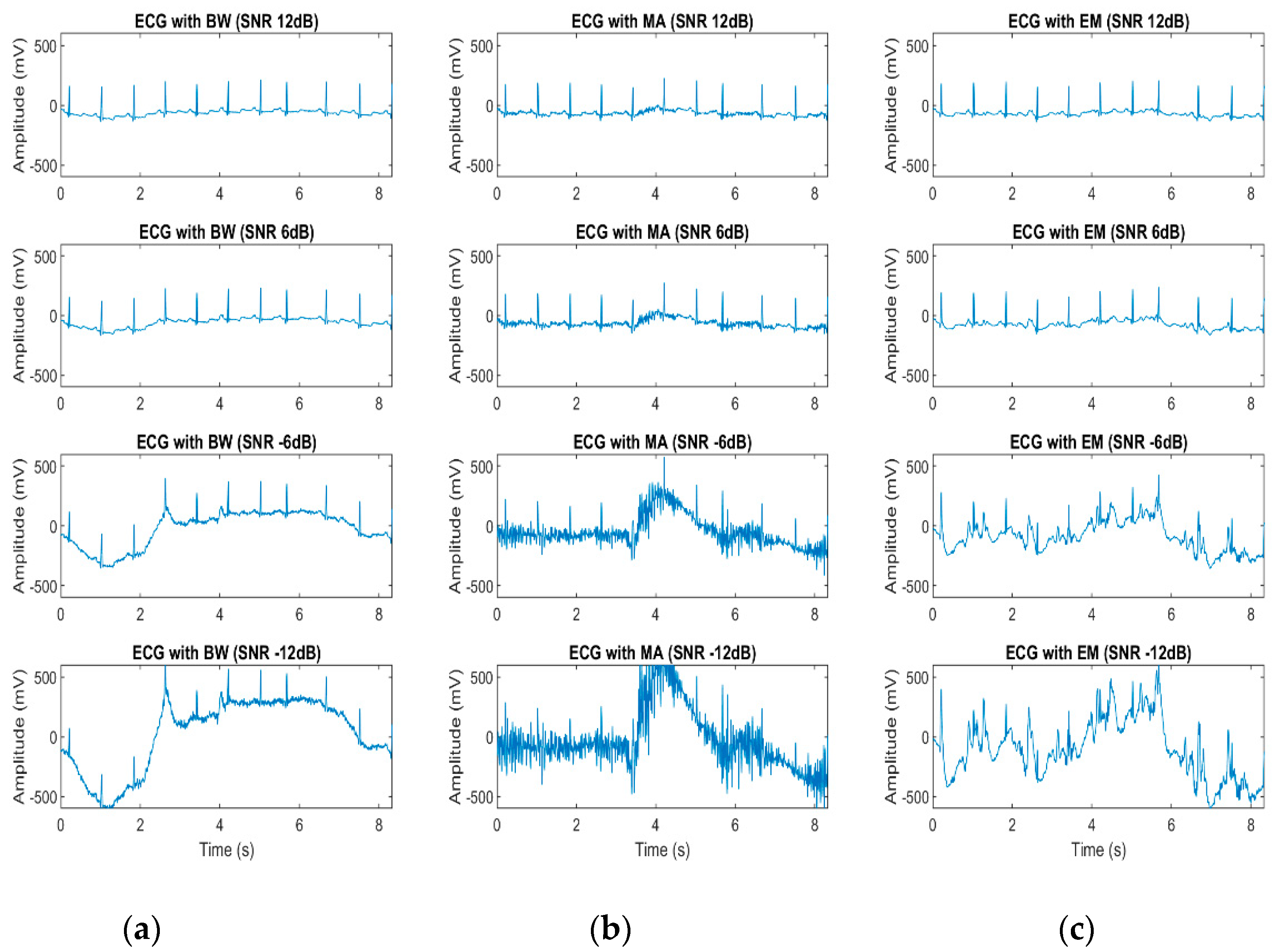 Bioengineering 07 00053 g003 Bioengineering 07 00053 g003