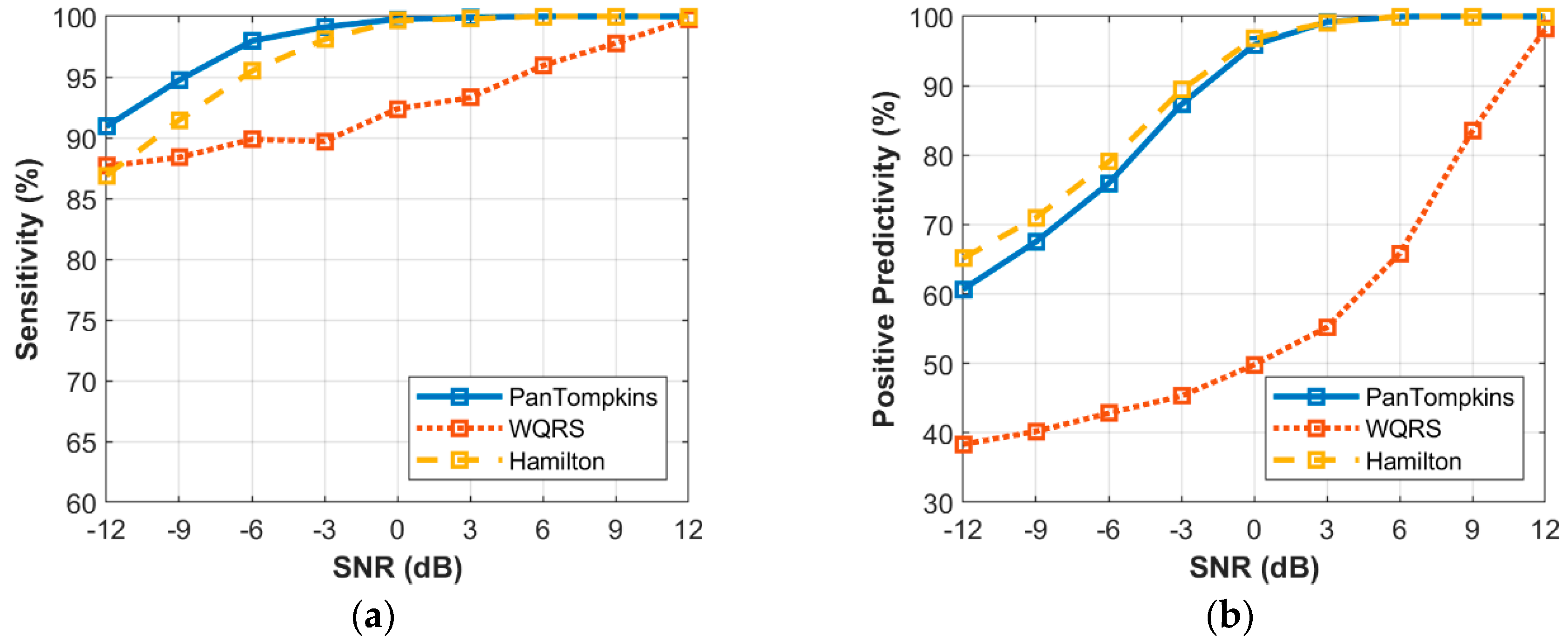 Bioengineering 07 00053 g007 Bioengineering 07 00053 g007