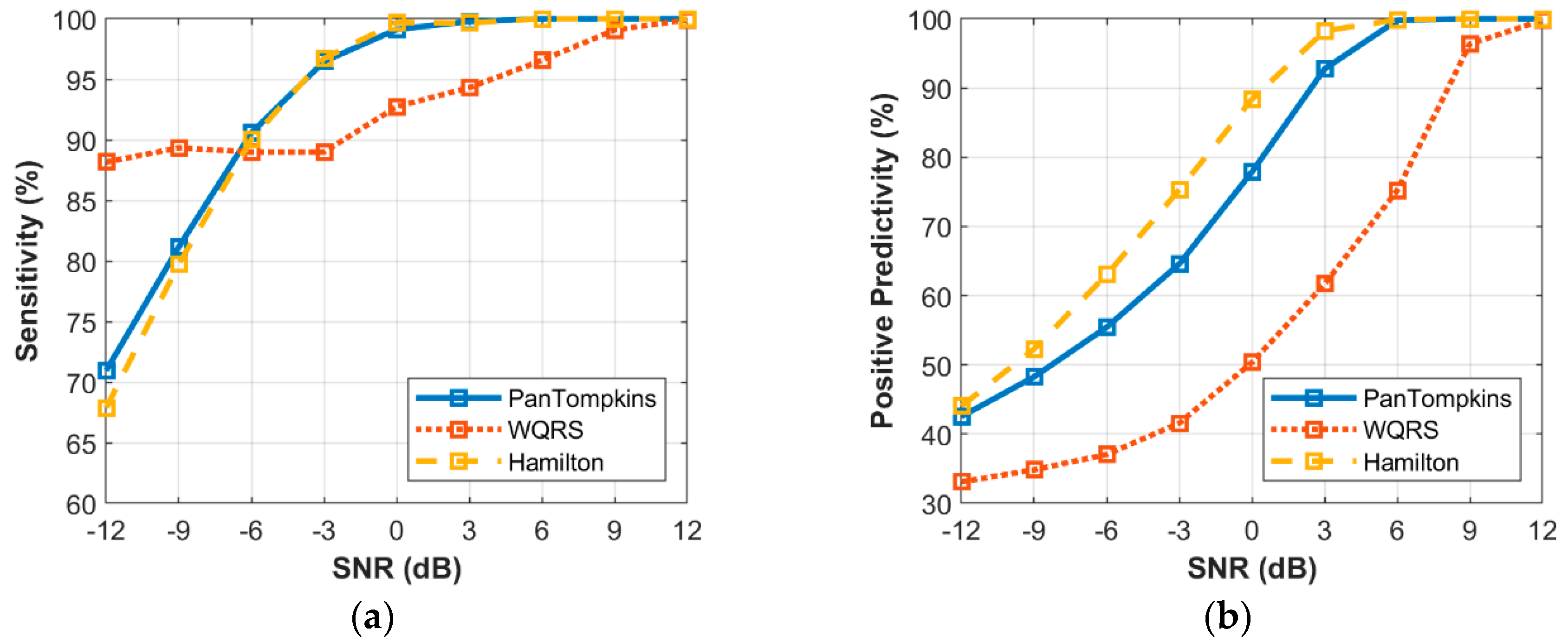 Bioengineering 07 00053 g008 Bioengineering 07 00053 g008