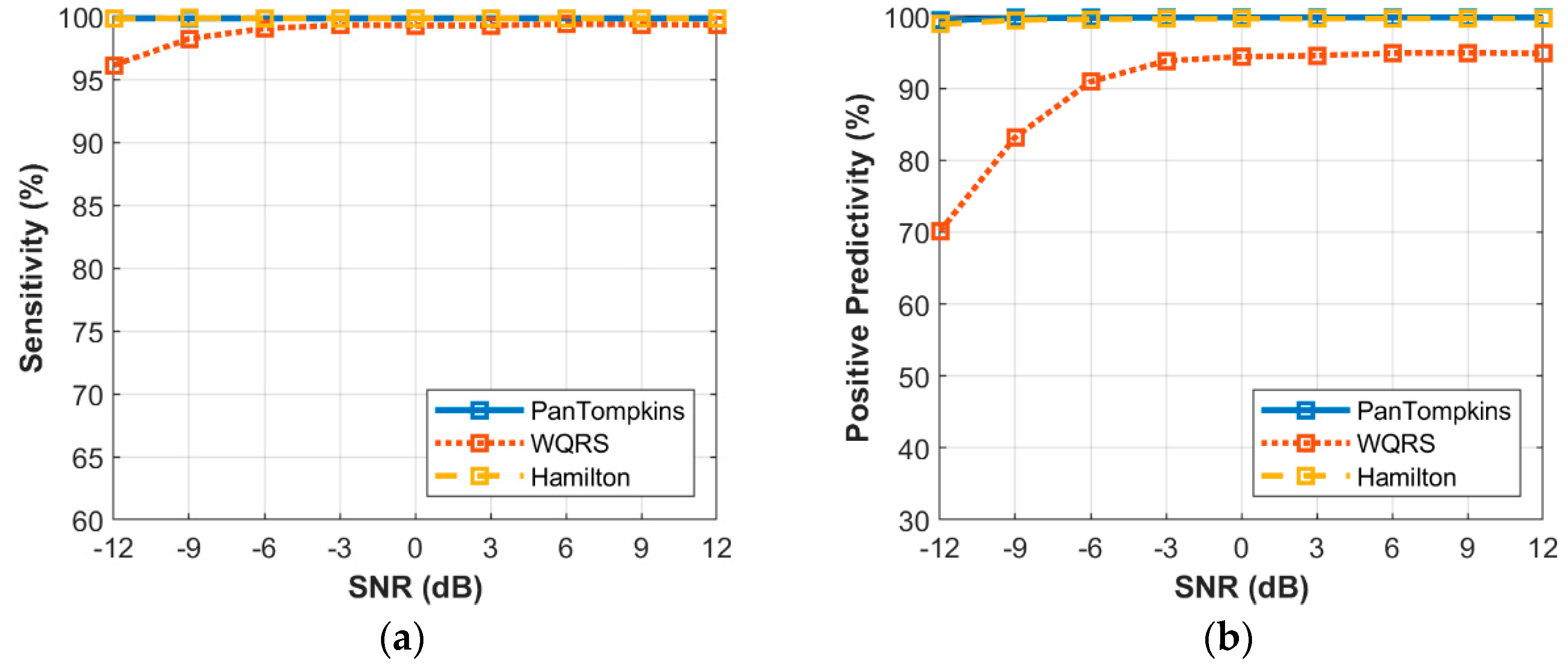 Bioengineering 07 00053 g009 Bioengineering 07 00053 g009