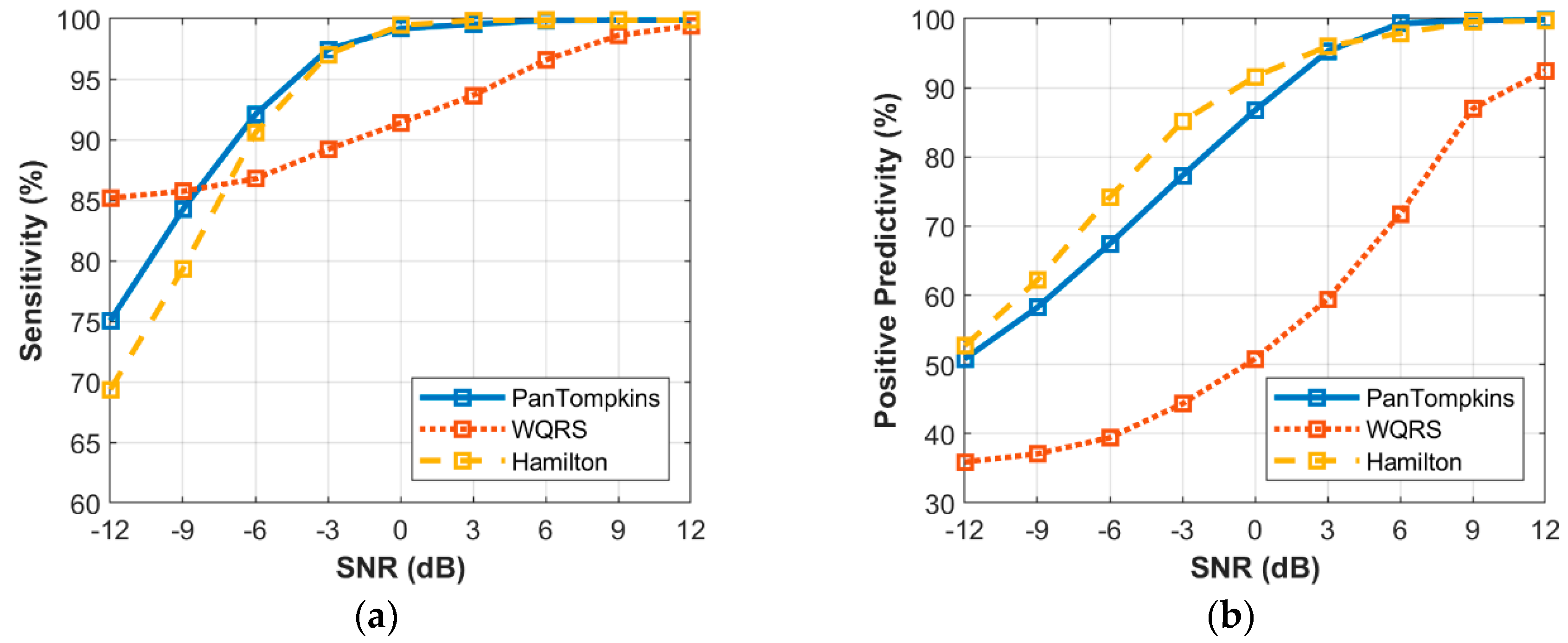 Bioengineering 07 00053 g011 Bioengineering 07 00053 g011