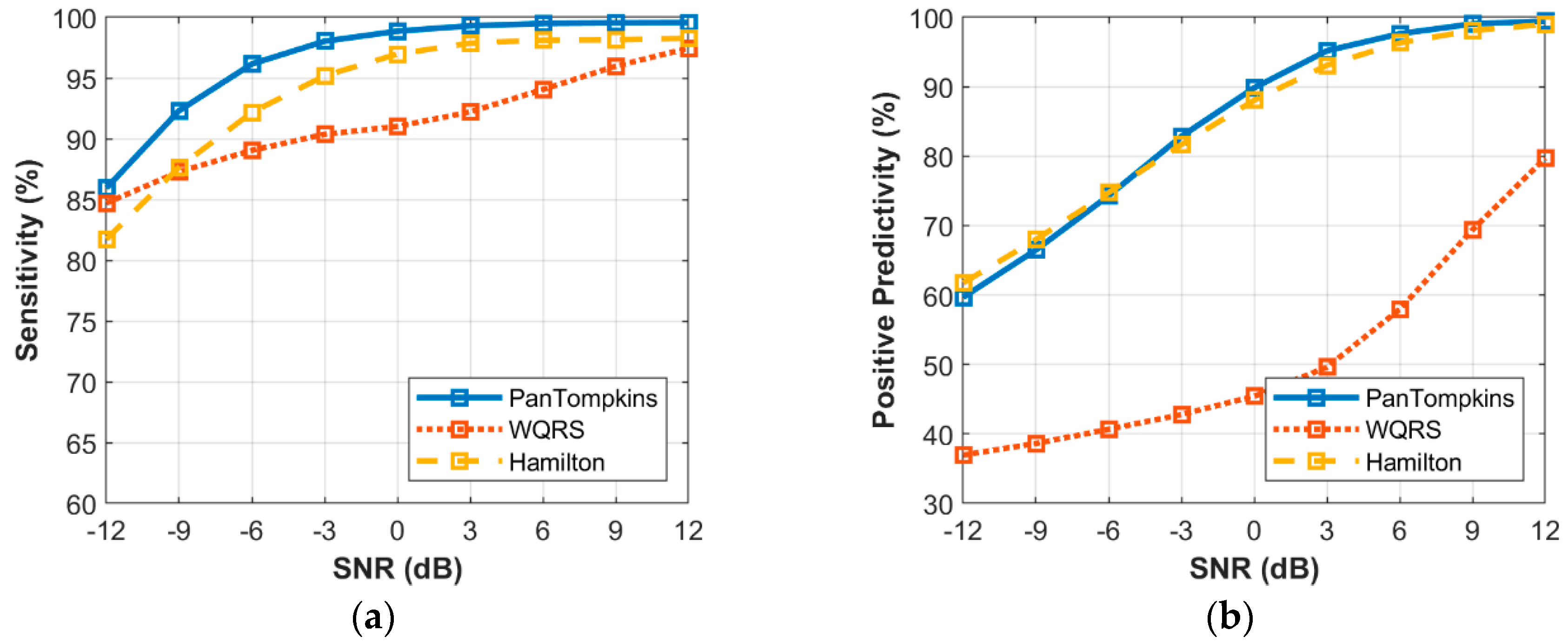 Bioengineering 07 00053 g013 Bioengineering 07 00053 g013