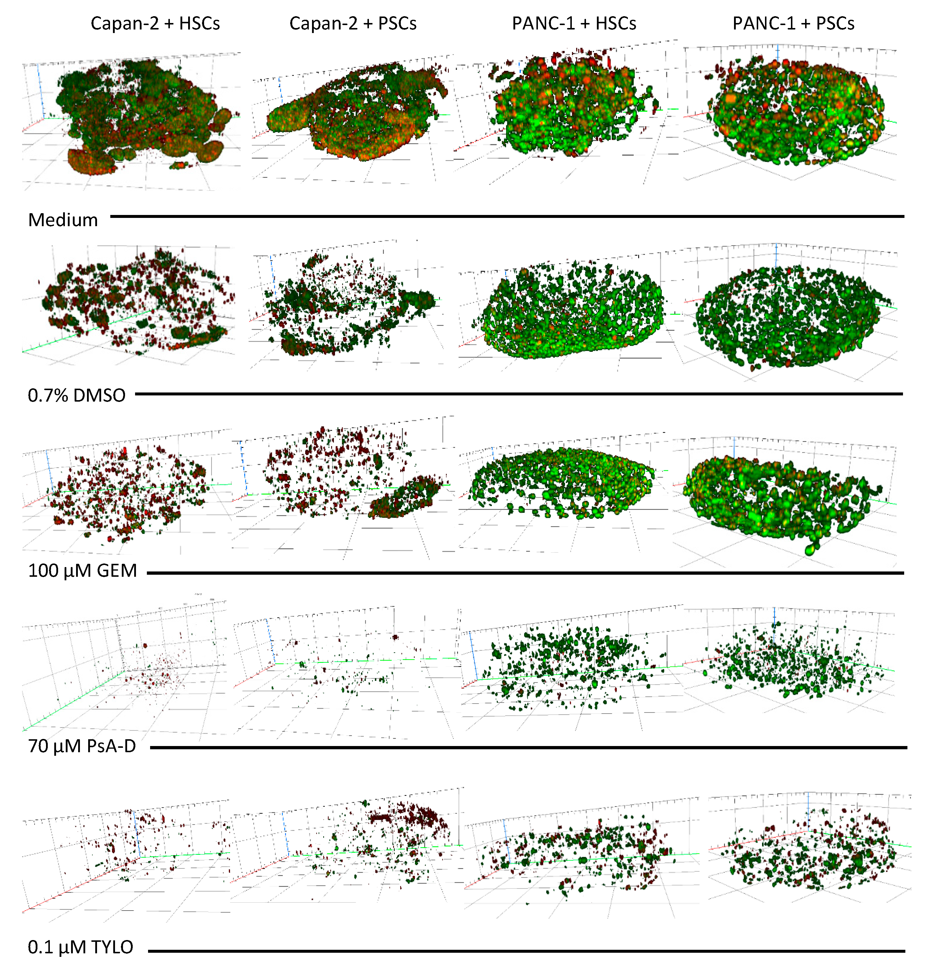 Bioengineering 07 00057 g007