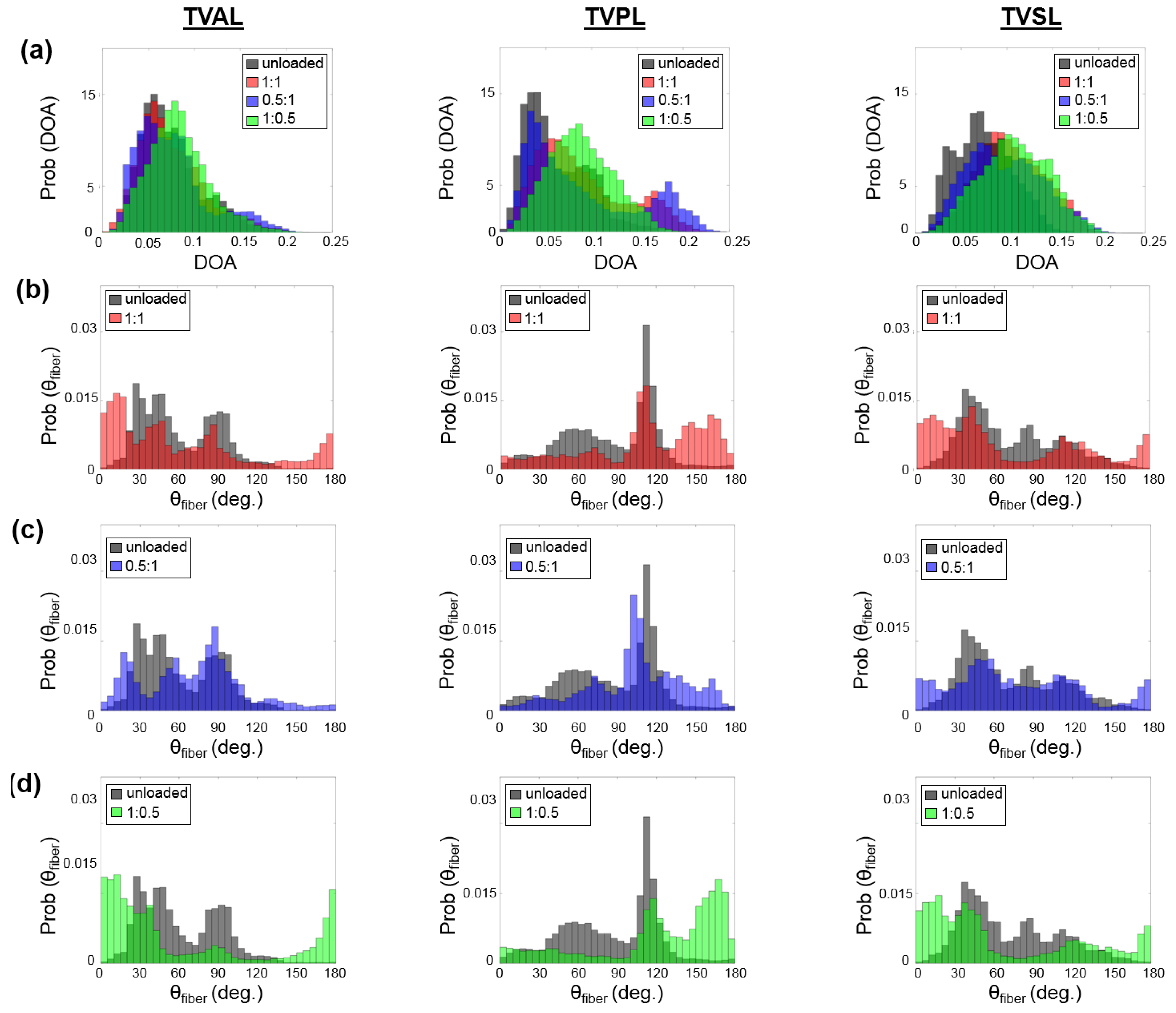Bioengineering 07 00060 g004 Bioengineering 07 00060 g004