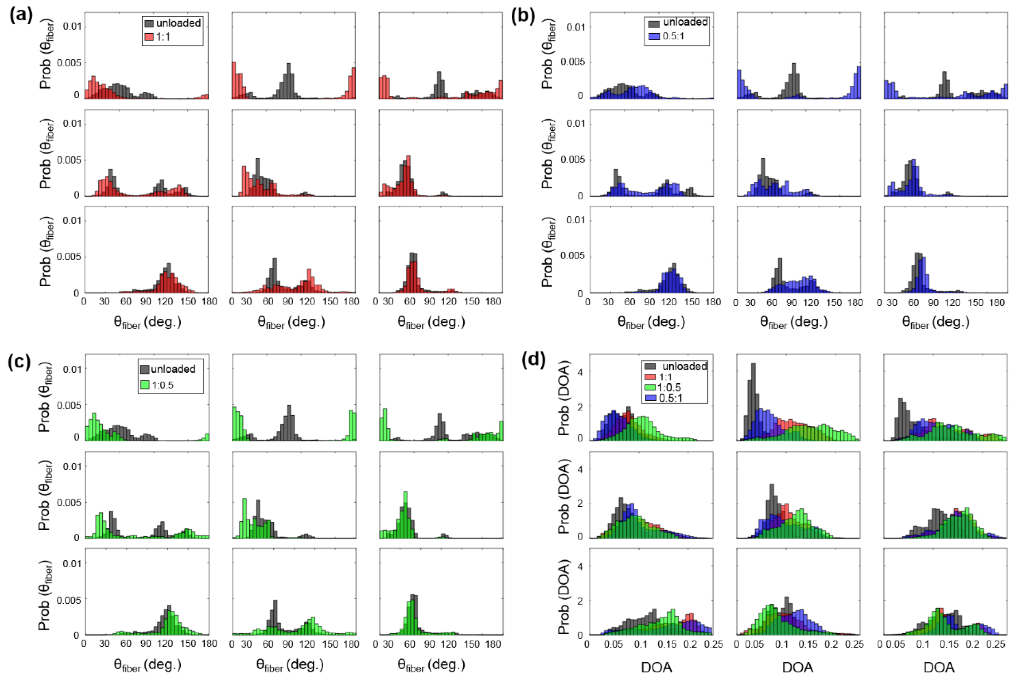 Bioengineering 07 00060 g0a4 Bioengineering 07 00060 g0a4