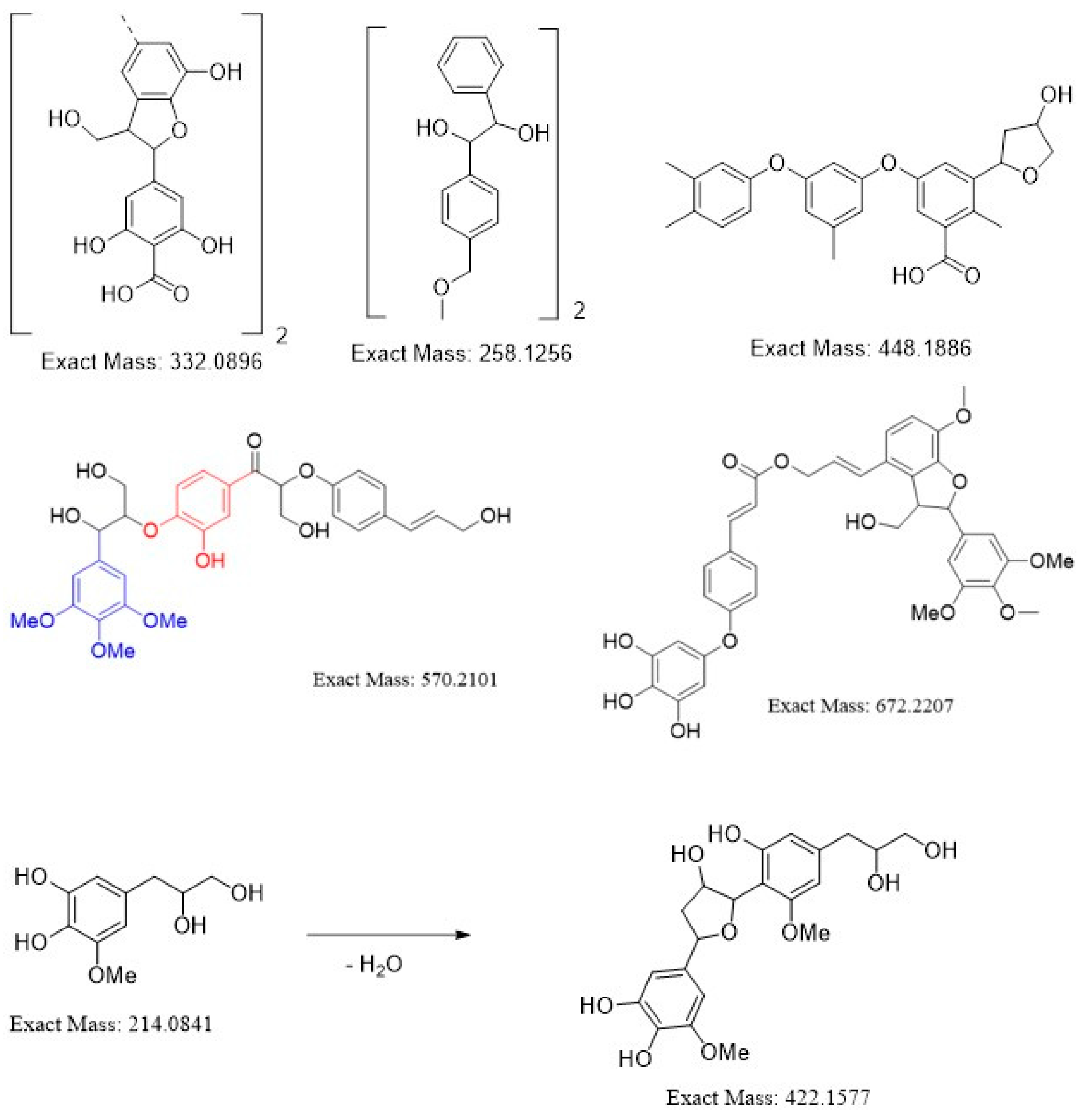 Bioengineering 07 00061 g002