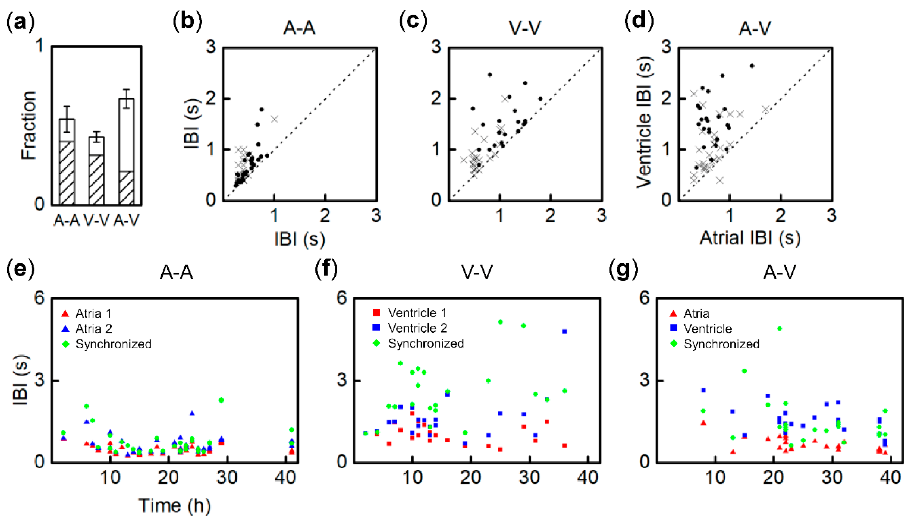 Bioengineering 07 00081 g003 Bioengineering 07 00081 g003