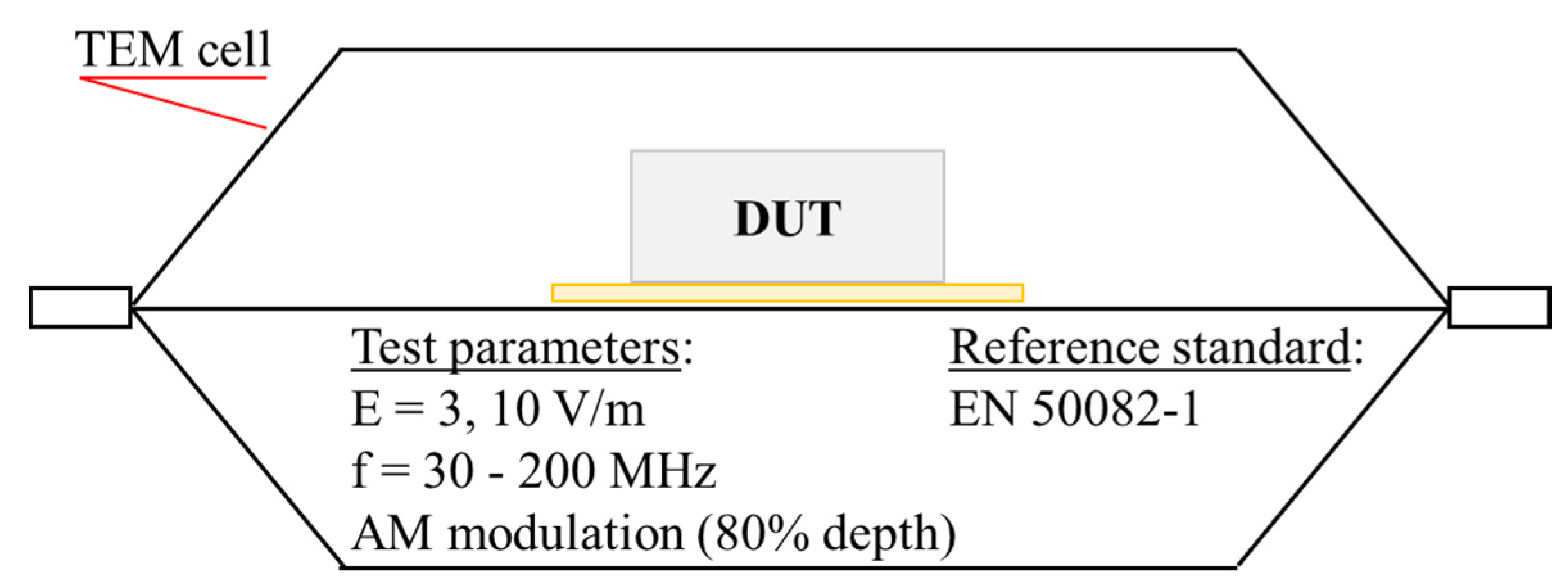 Bioengineering 07 00087 g003