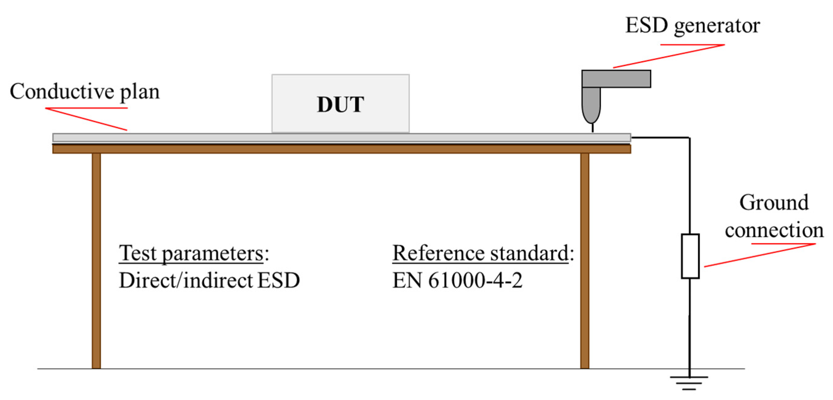 Bioengineering 07 00087 g005