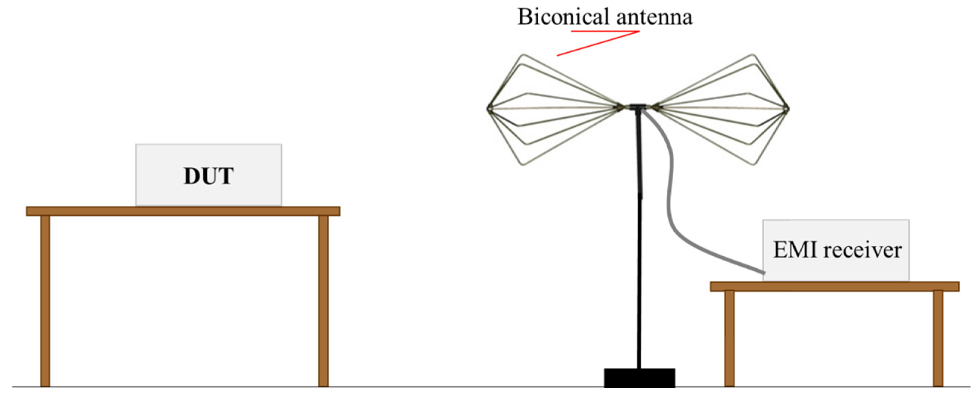 Bioengineering 07 00087 g006