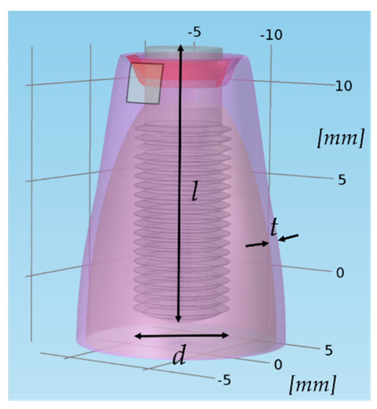 Bioengineering 07 00087 g007