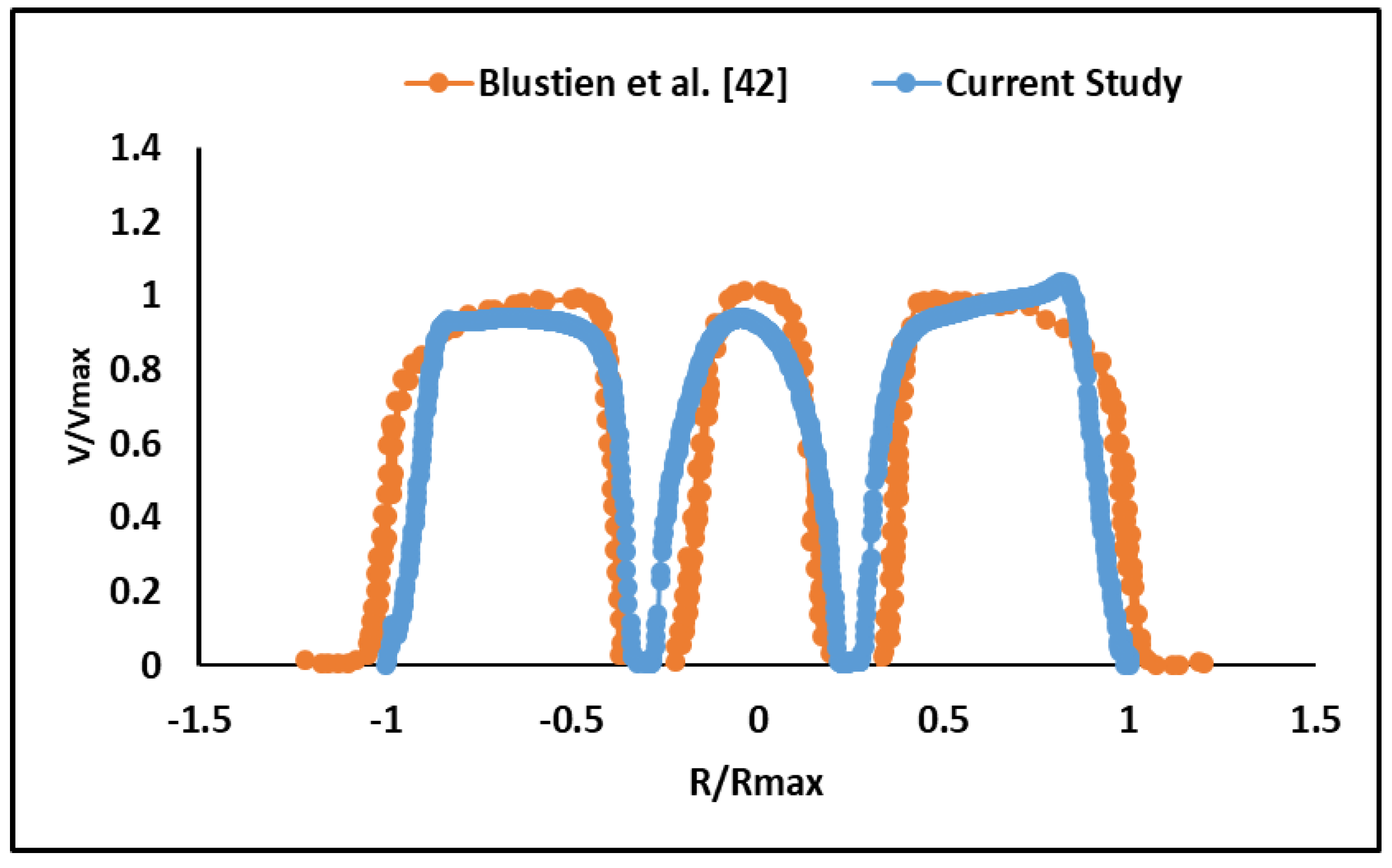Bioengineering 07 00090 g002