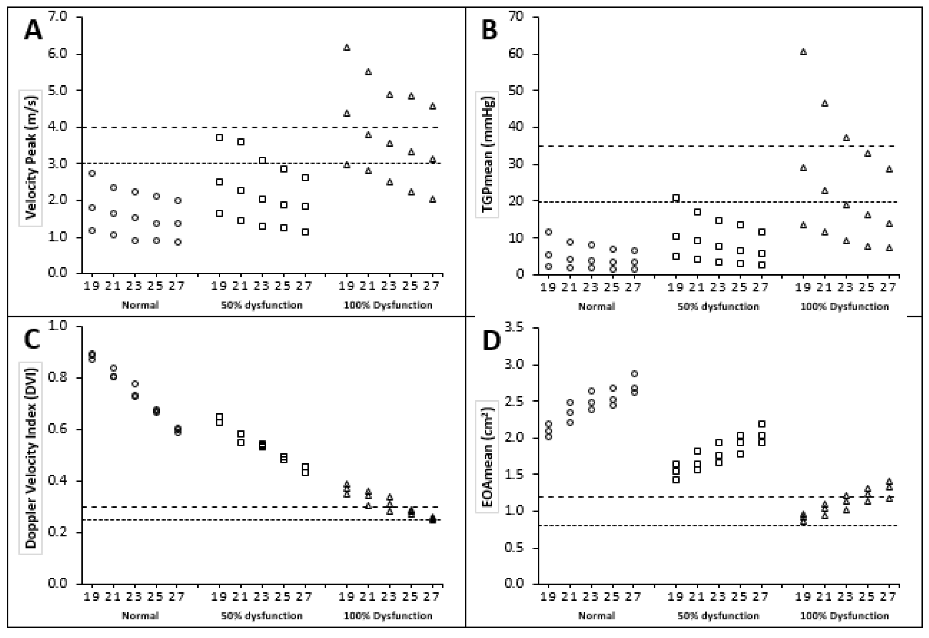 Bioengineering 07 00090 g009
