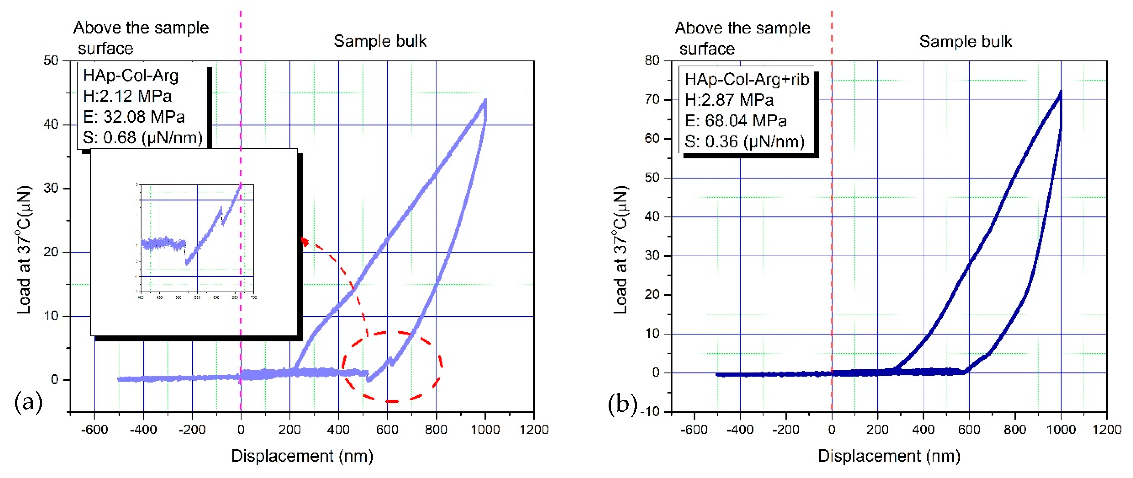 Bioengineering 07 00096 g009 Bioengineering 07 00096 g009