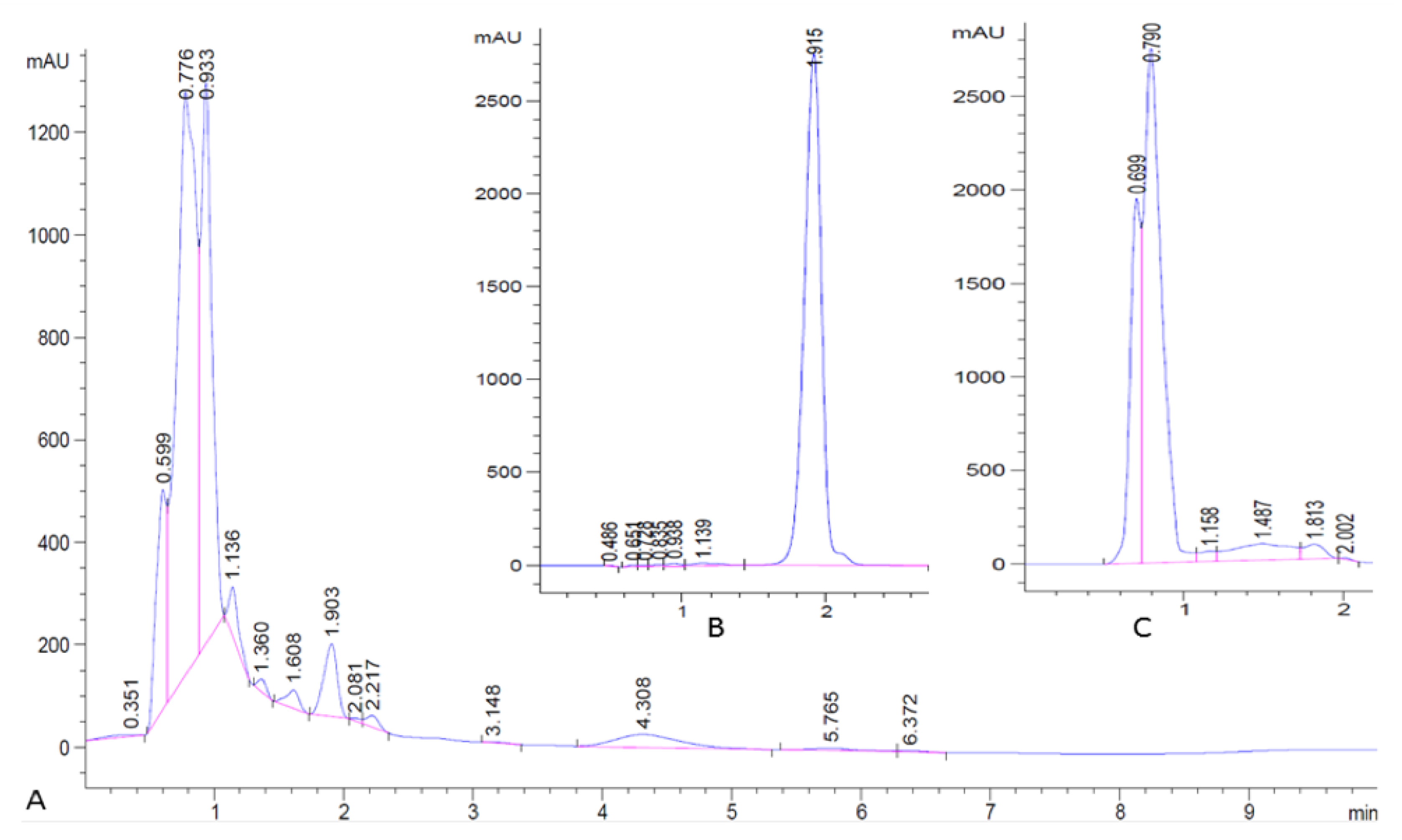 Bioengineering 07 00101 g002 Bioengineering 07 00101 g002