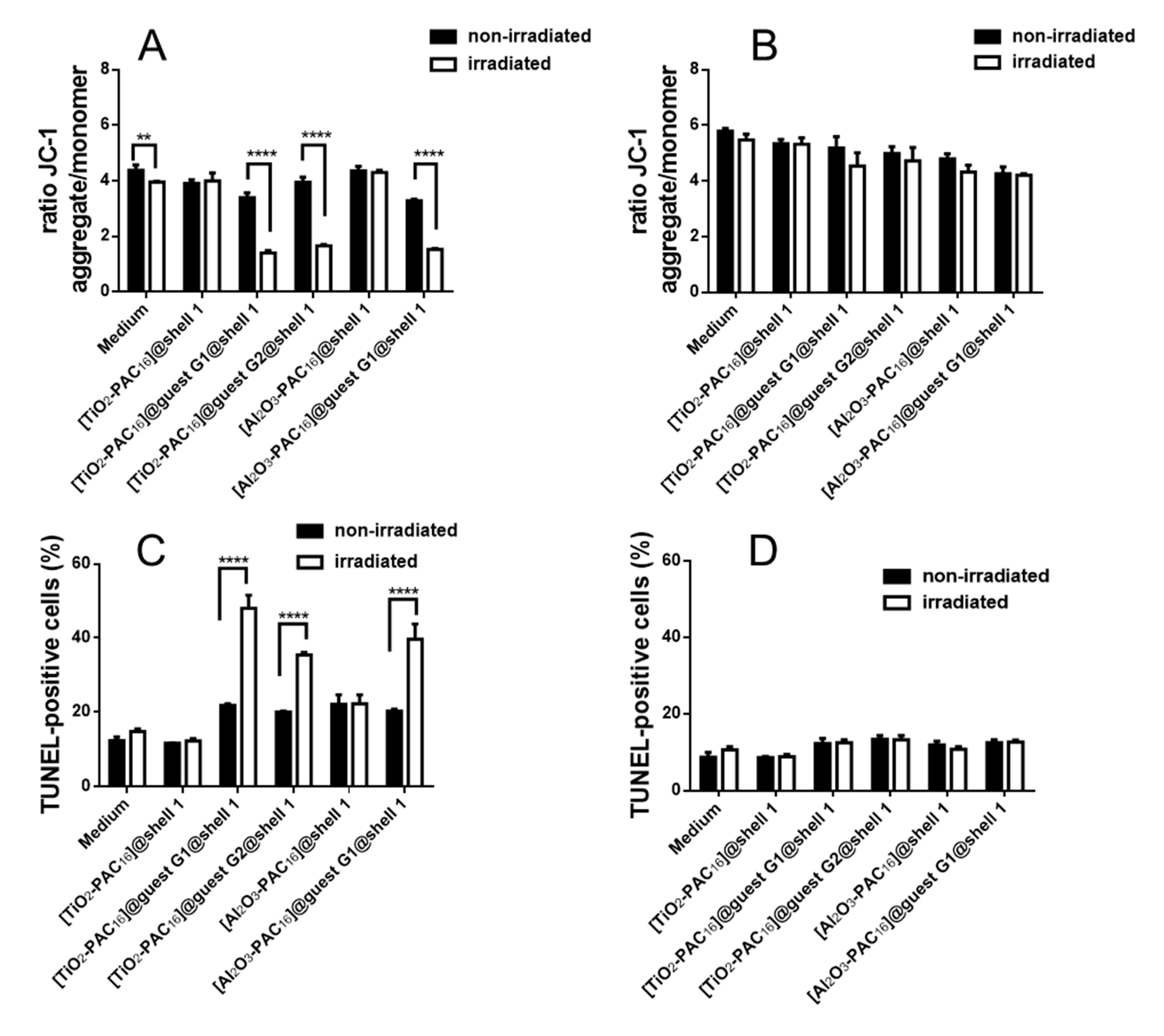 Bioengineering 07 00126 g008 Bioengineering 07 00126 g008