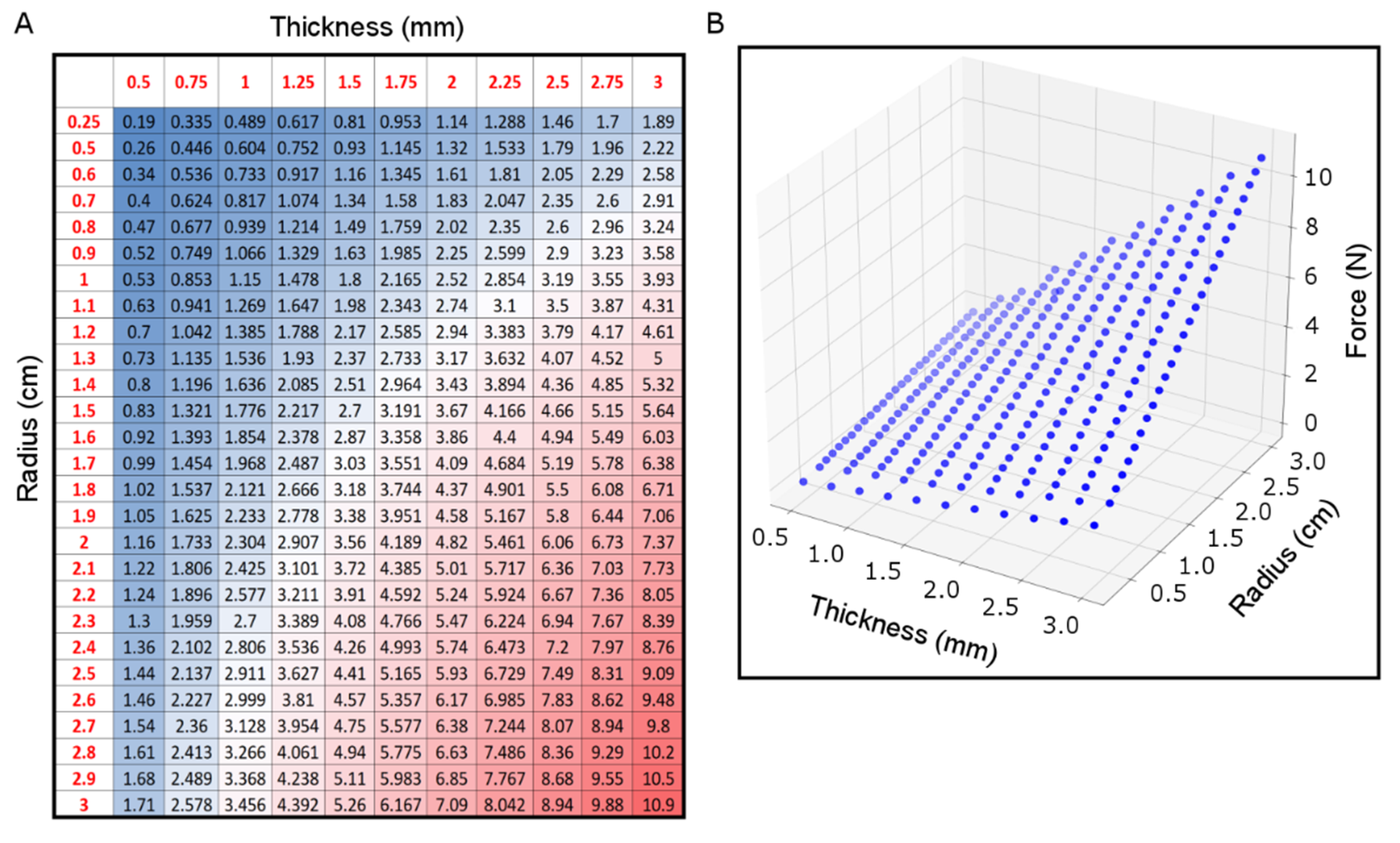 Bioengineering 07 00140 g008 Bioengineering 07 00140 g008