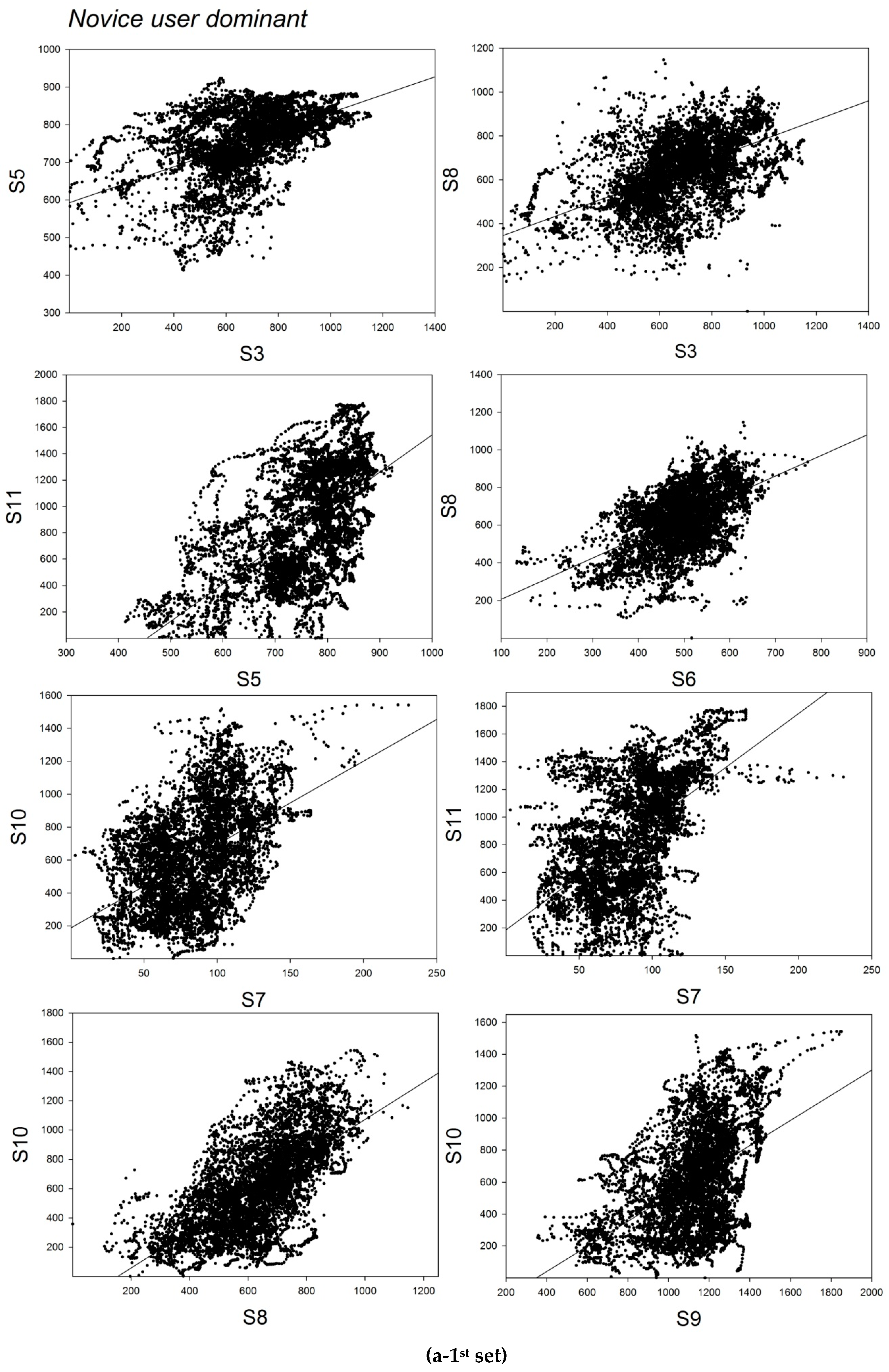 Bioengineering 07 00143 g007a
