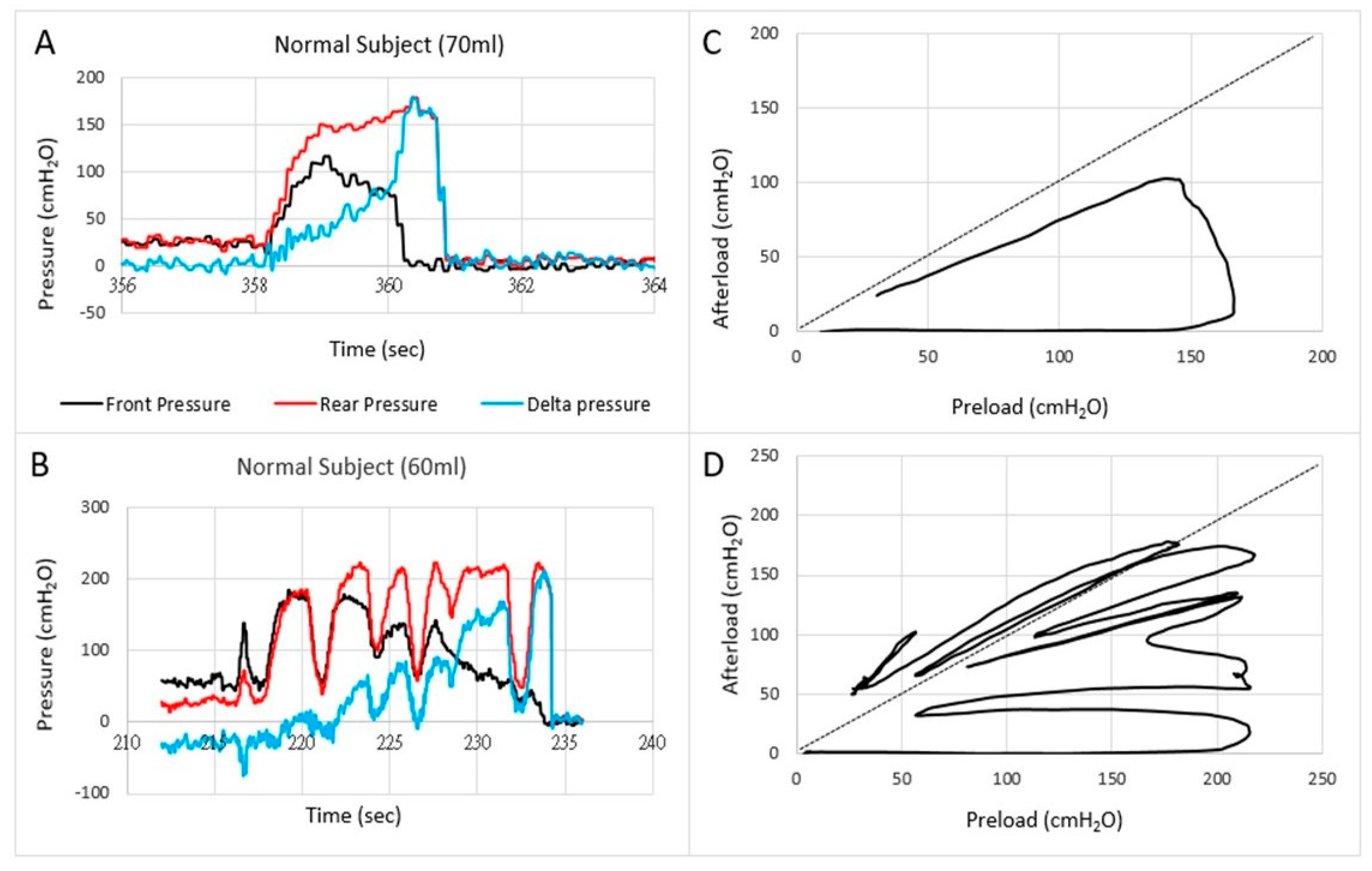 Bioengineering 07 00146 g003 Bioengineering 07 00146 g003