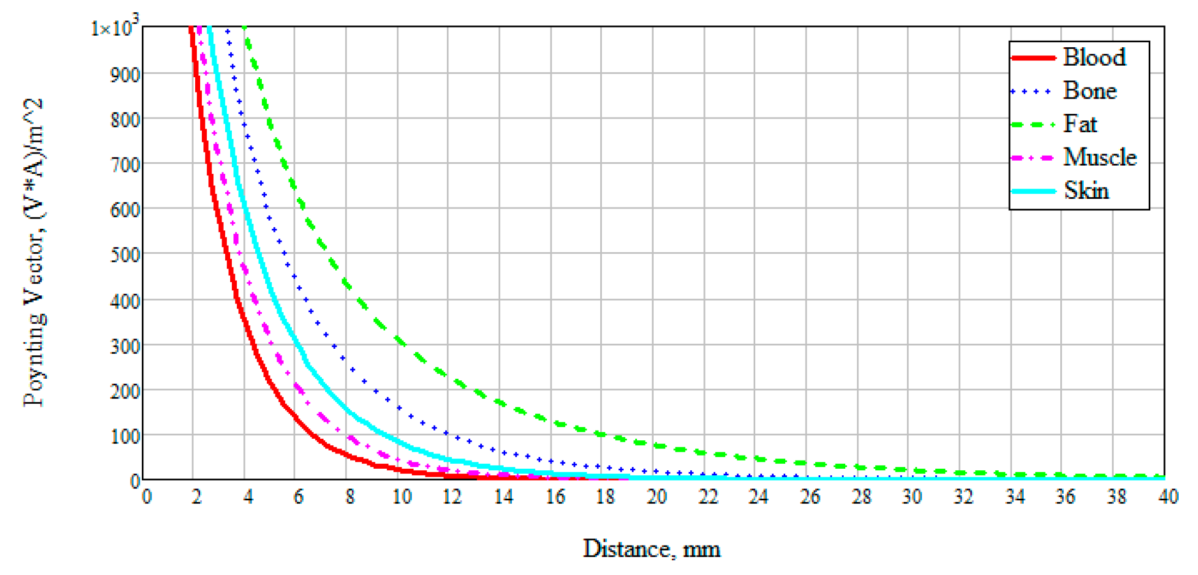 Bioengineering 07 00149 g004