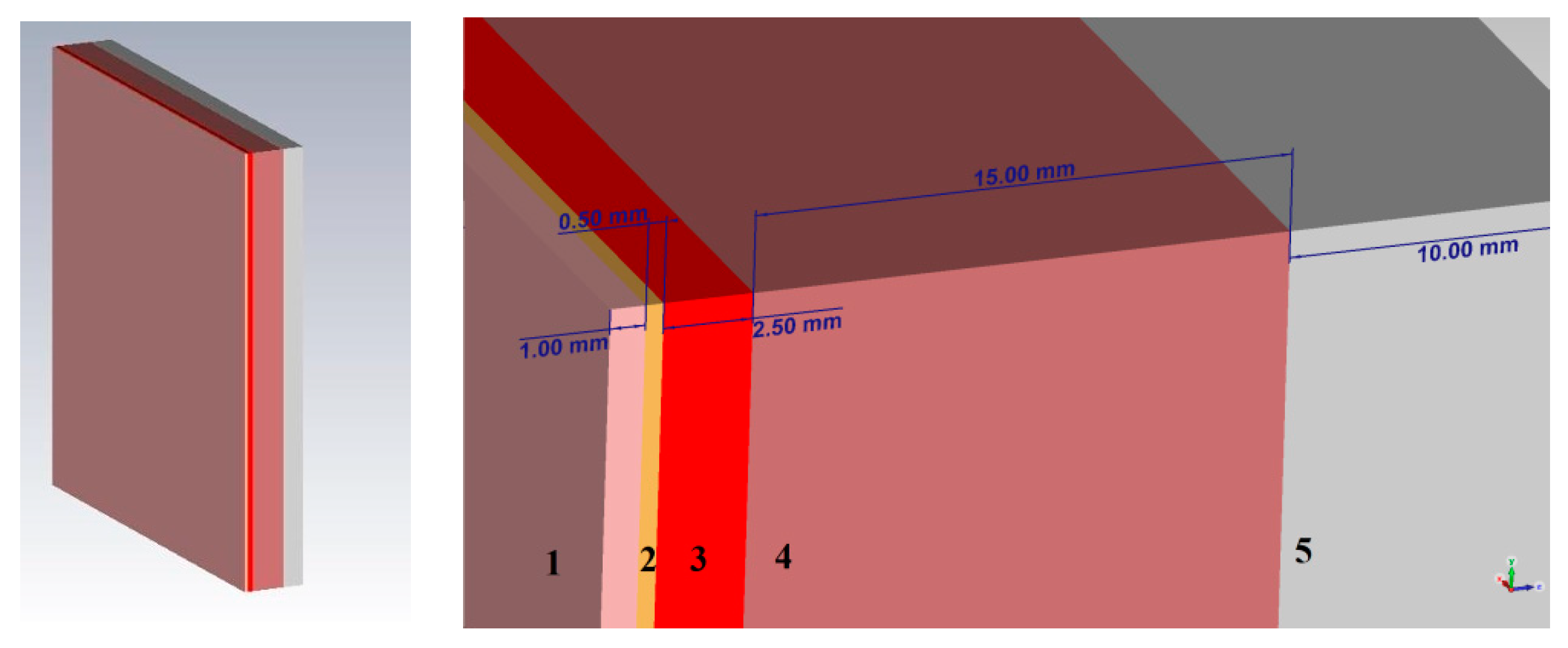 Bioengineering 07 00149 g005