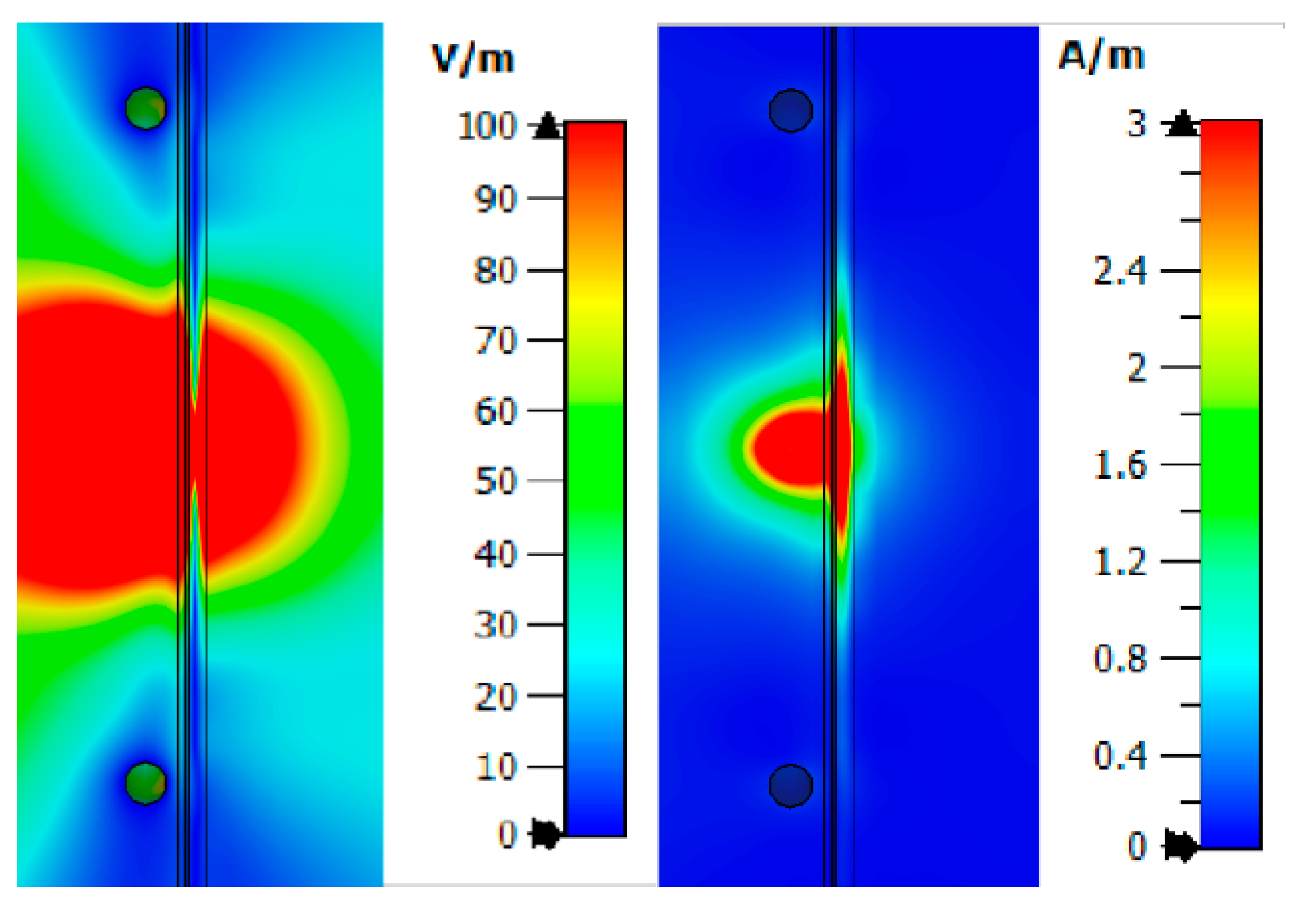 Bioengineering 07 00149 g008