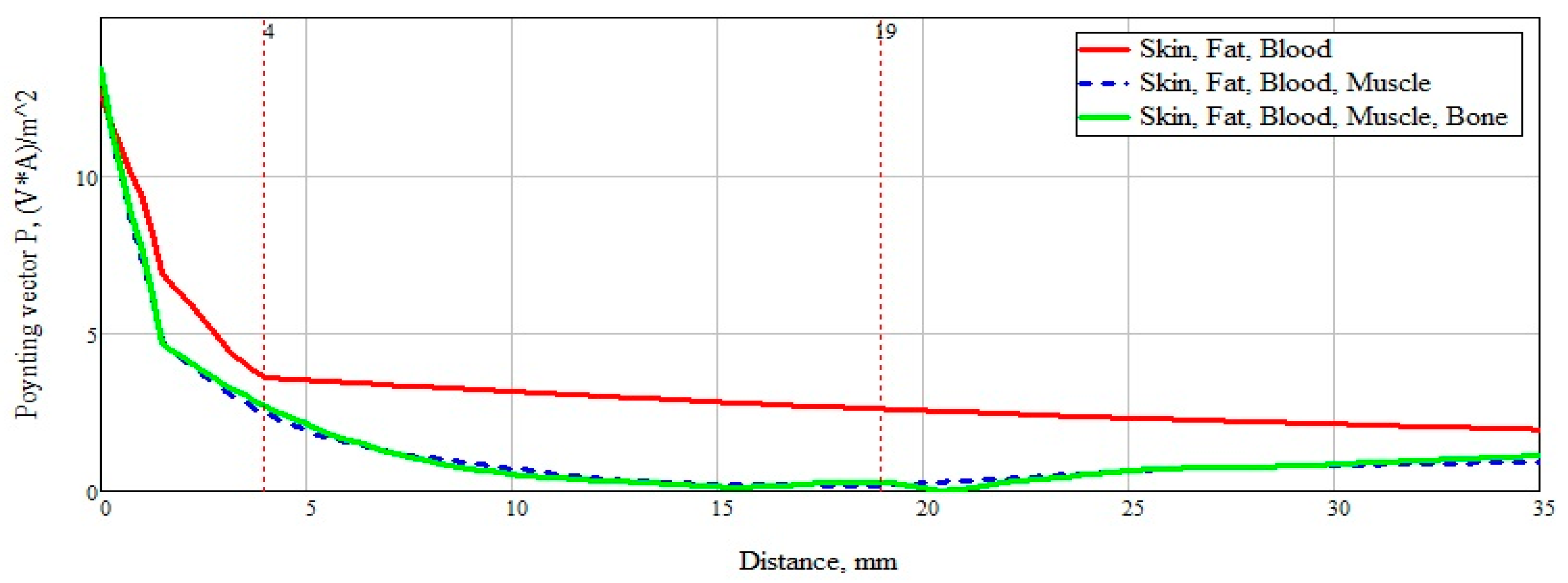Bioengineering 07 00149 g012
