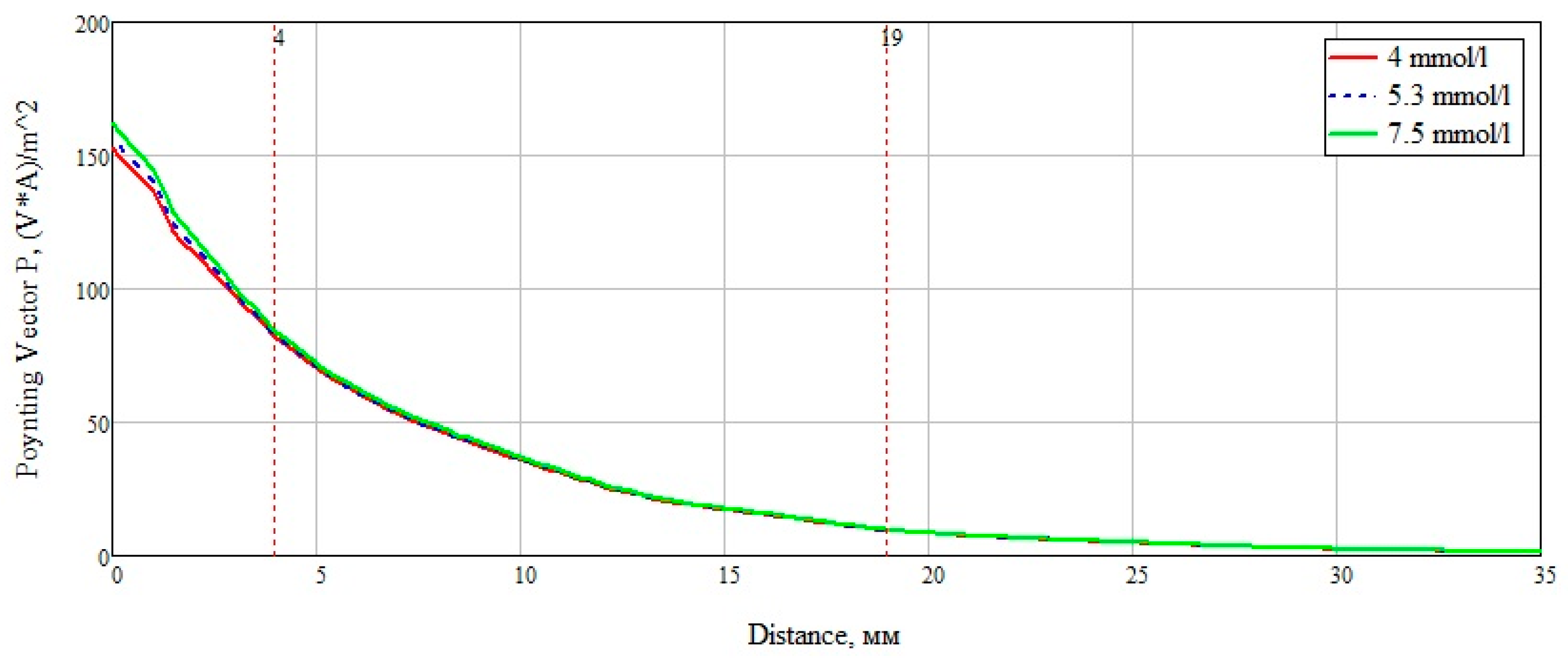 Bioengineering 07 00149 g014