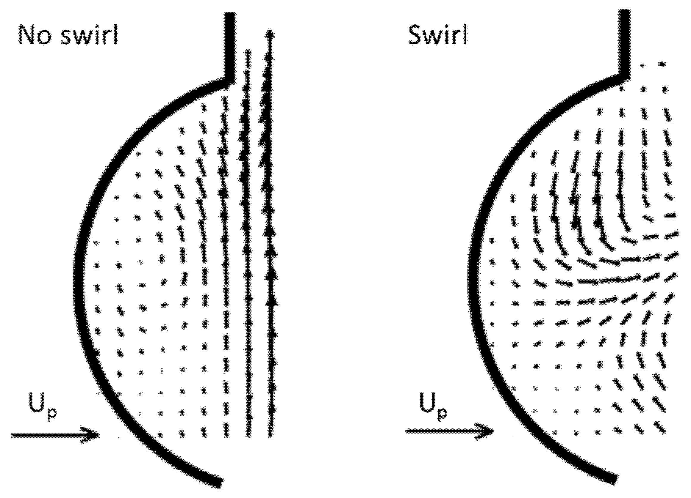 Bioengineering 07 00158 g009