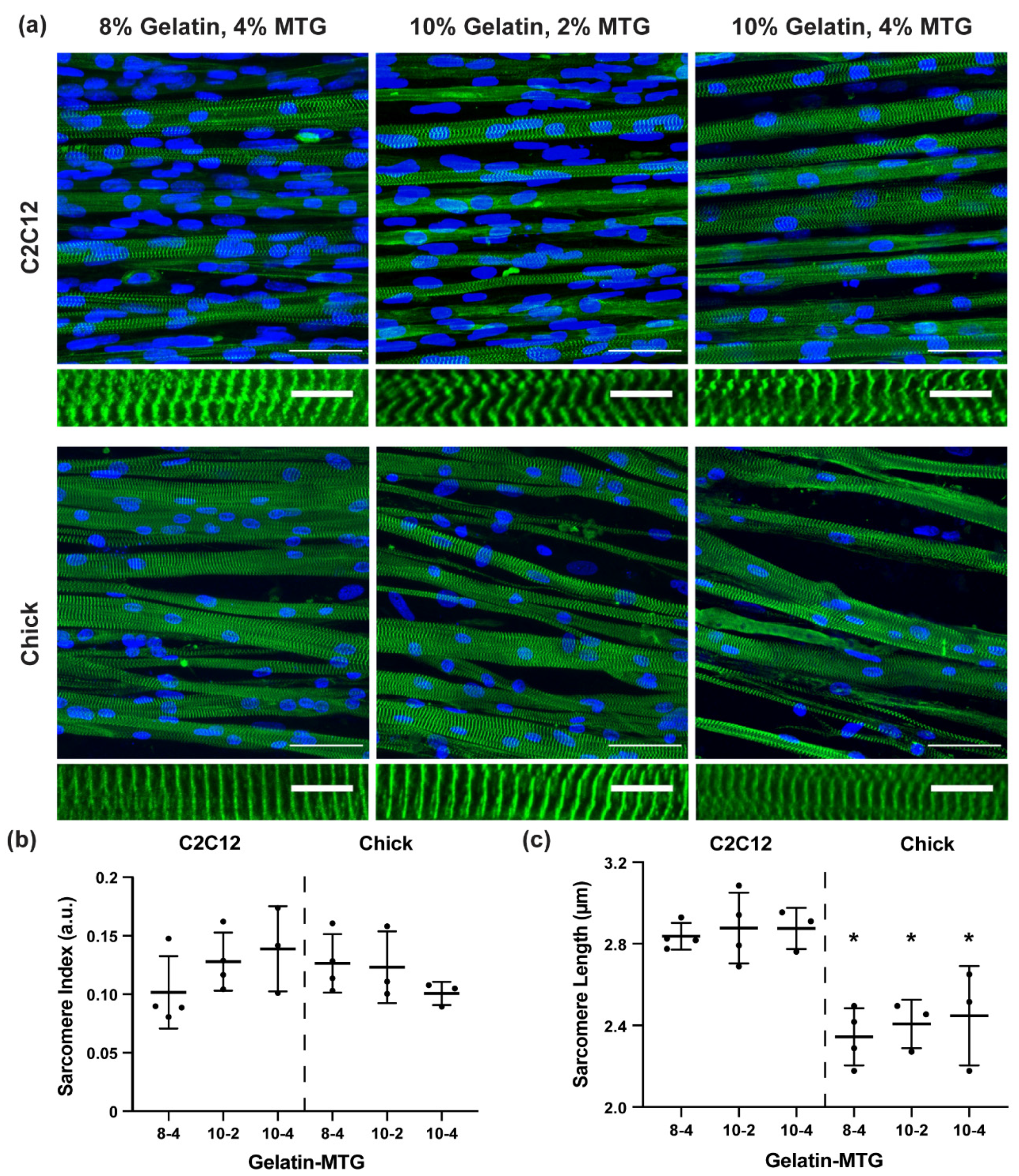 Bioengineering 08 00006 g007 Bioengineering 08 00006 g007