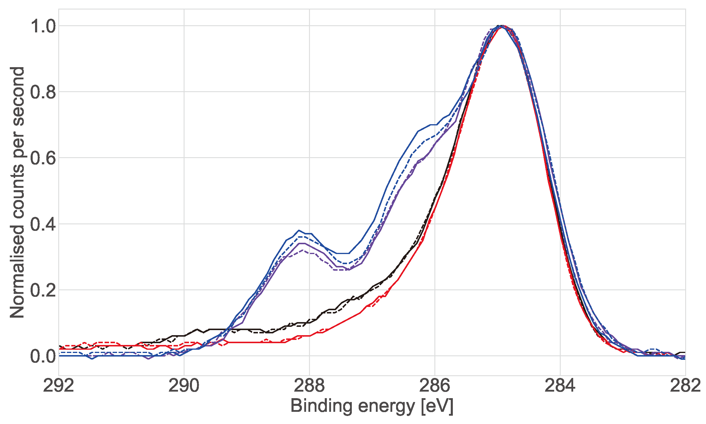 Bioengineering 08 00011 g008