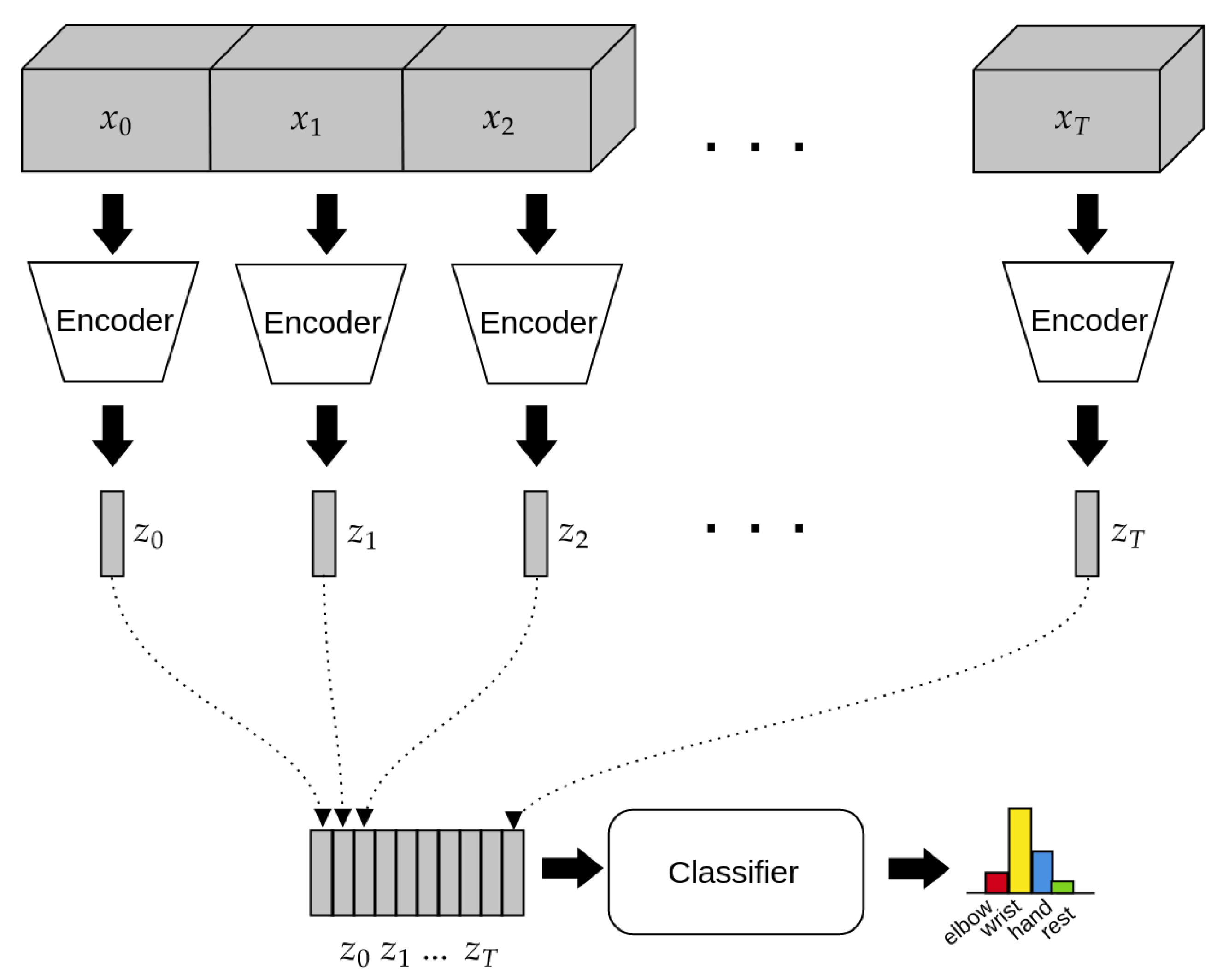 Bioengineering 08 00021 g002