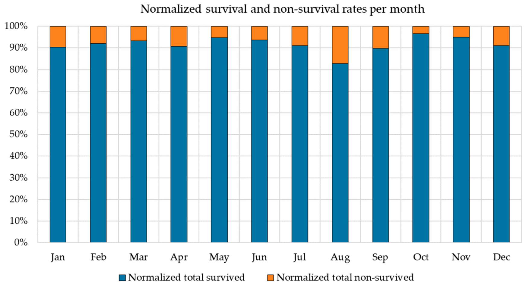Bioengineering 08 00022 g0a3