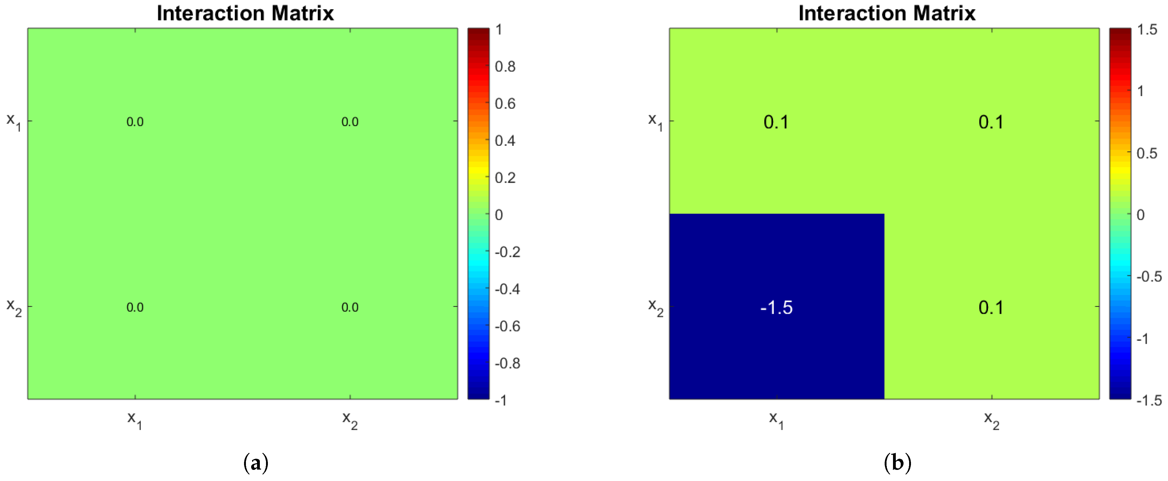 Bioengineering 08 00031 g001