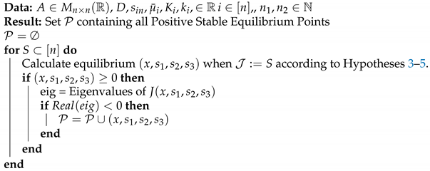 Bioengineering 08 00031 i001