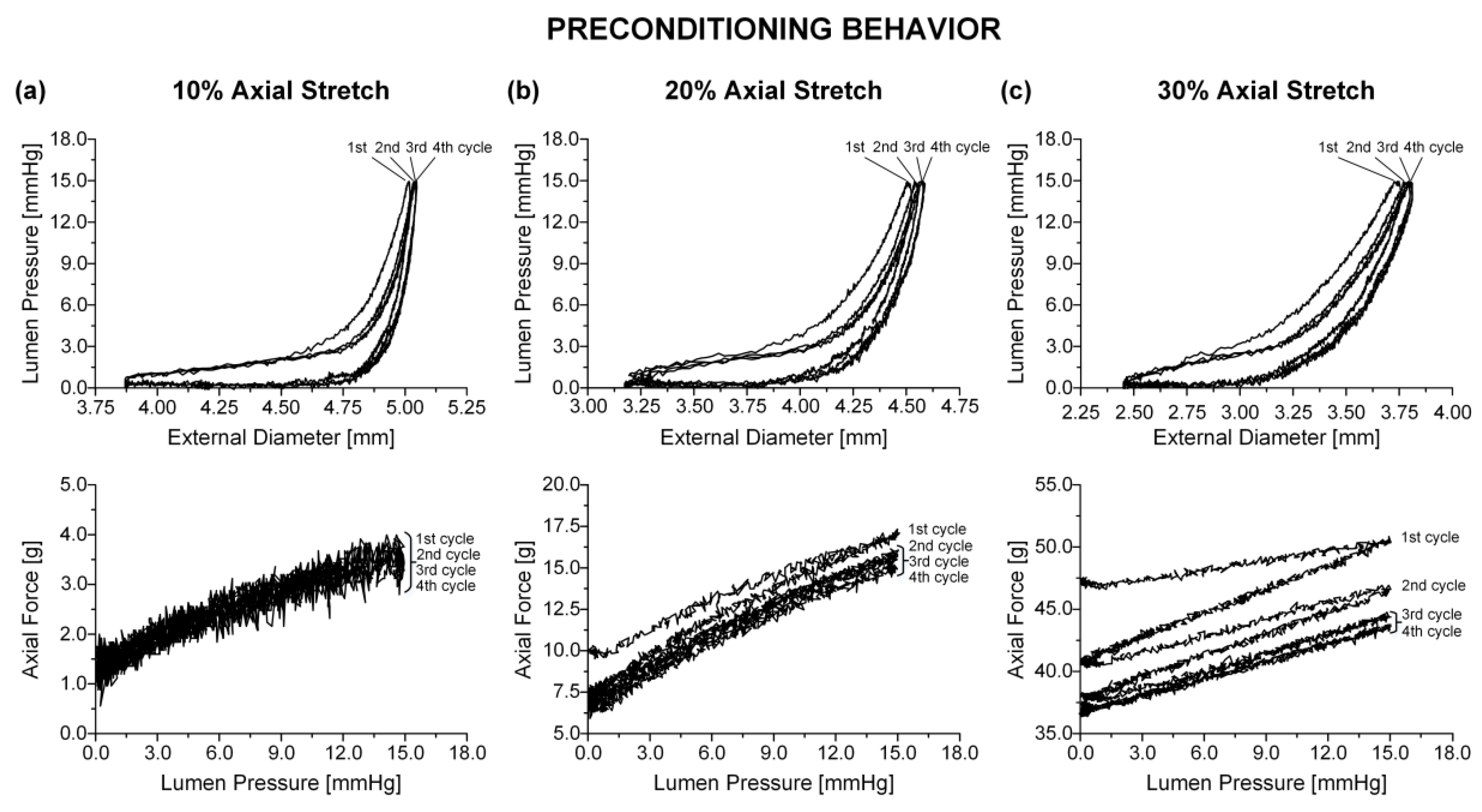Bioengineering 08 00032 g001 Bioengineering 08 00032 g001